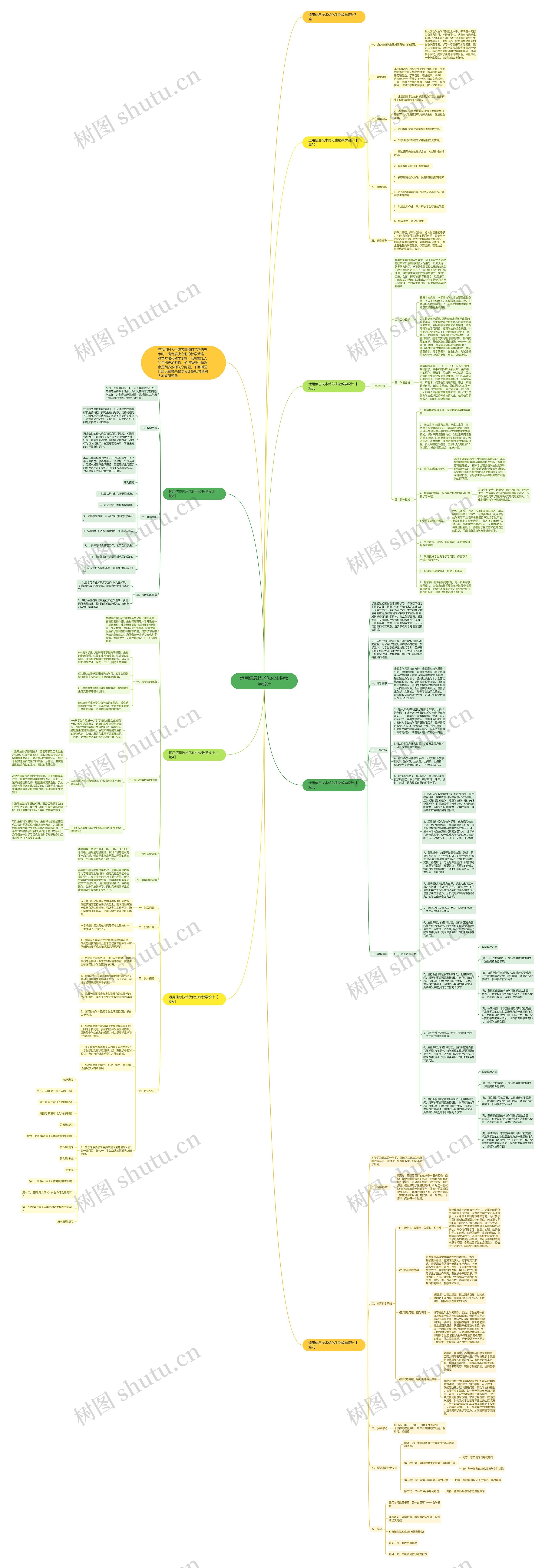 运用信息技术优化生物教学设计思维导图