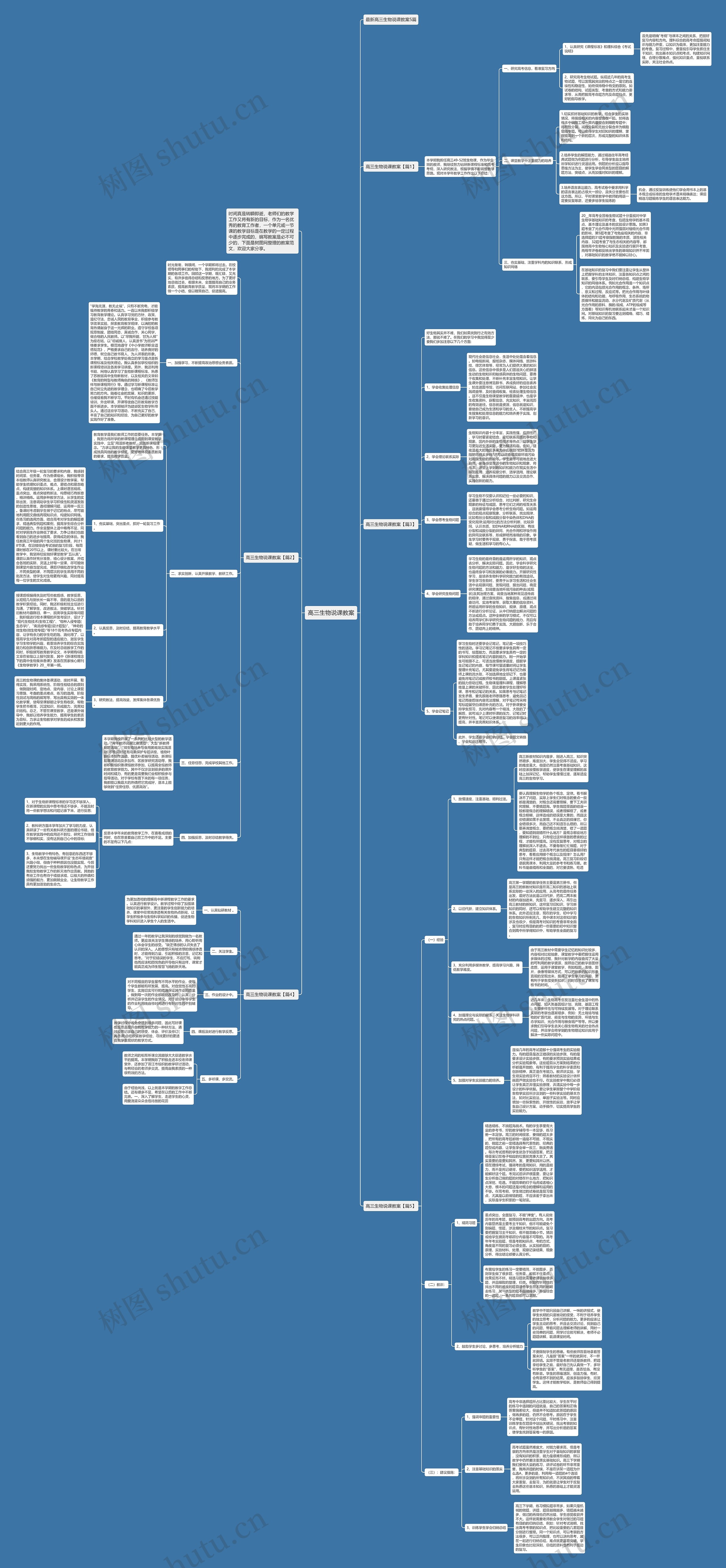 高三生物说课教案思维导图高清图 高三生物说课教案思维导图