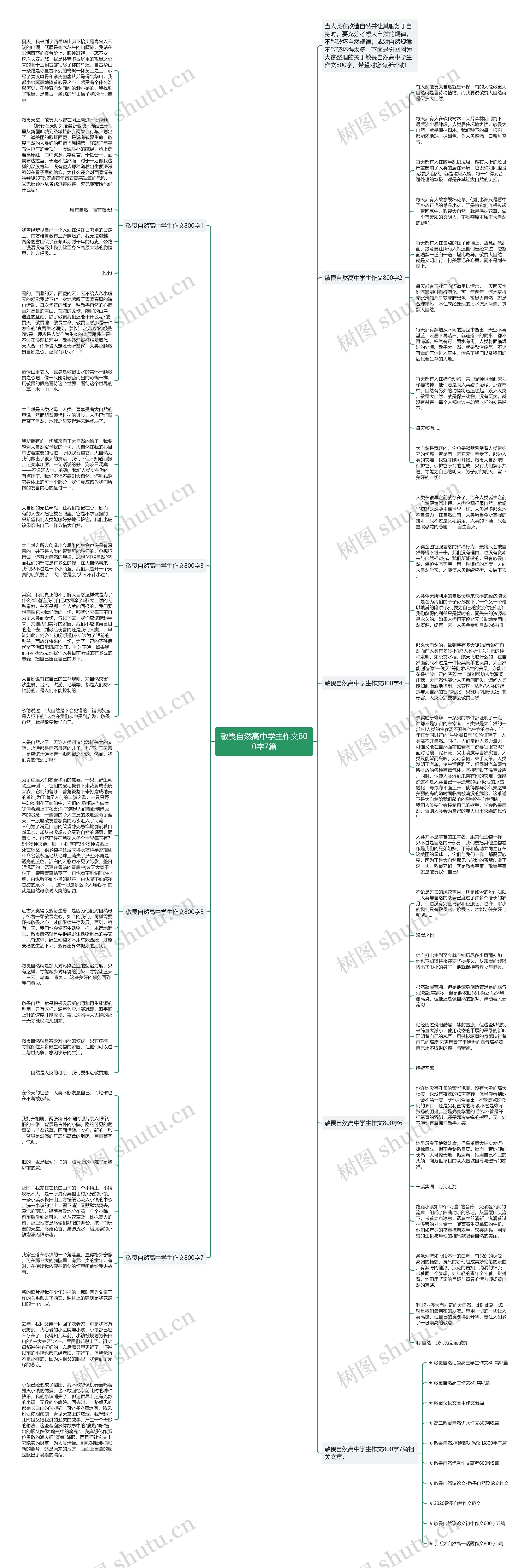 敬畏自然高中学生作文800字7篇思维导图