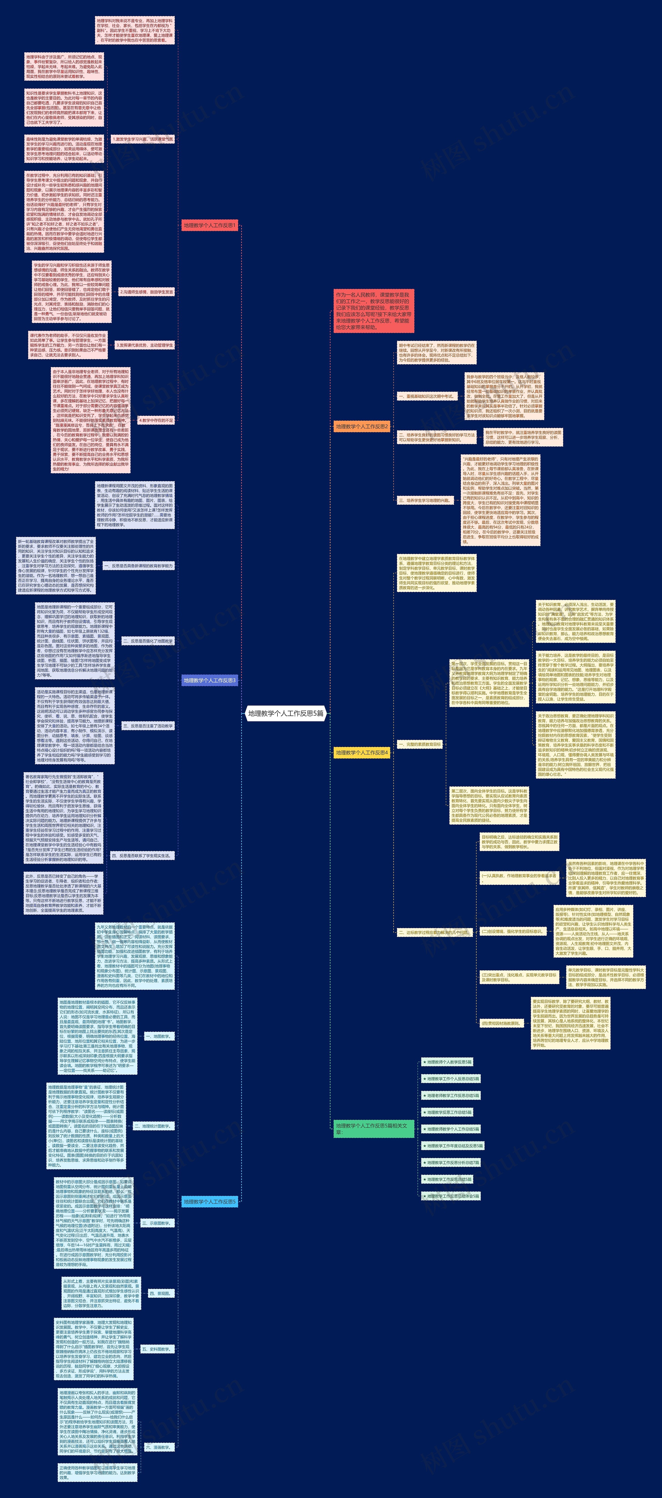 地理教学个人工作反思5篇思维导图
