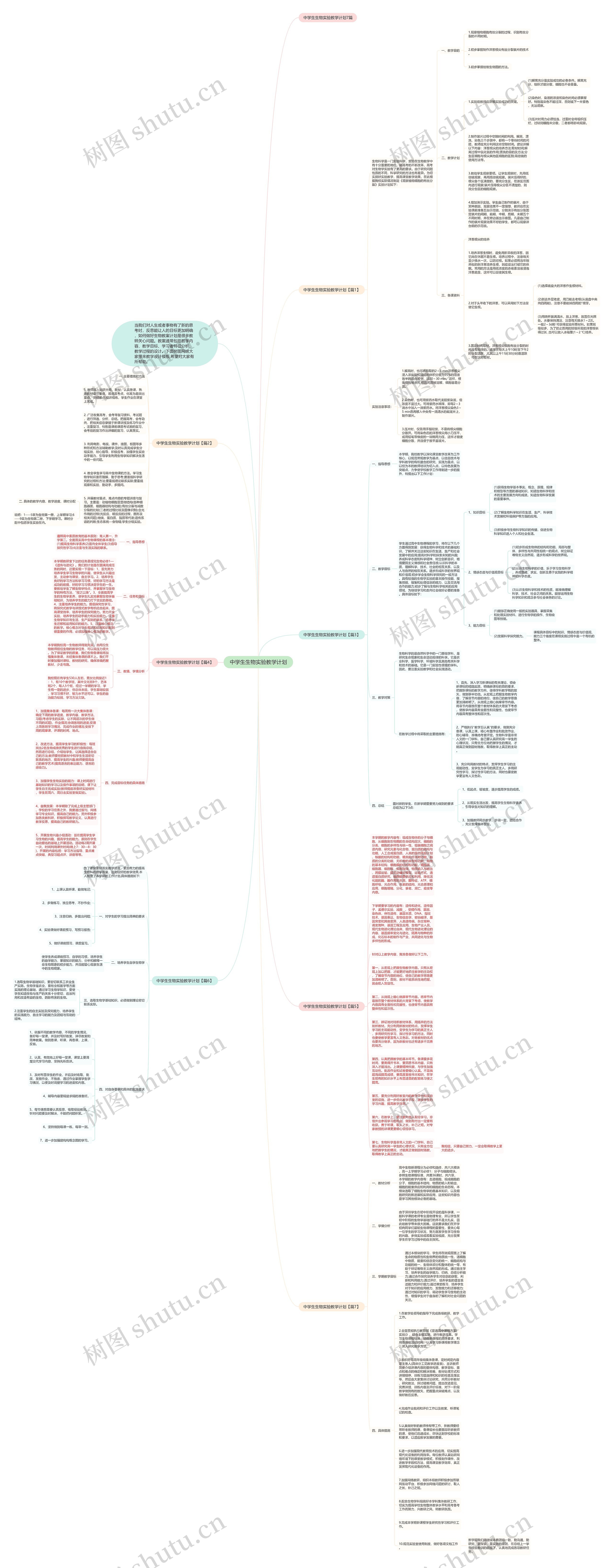 中学生生物实验教学计划思维导图