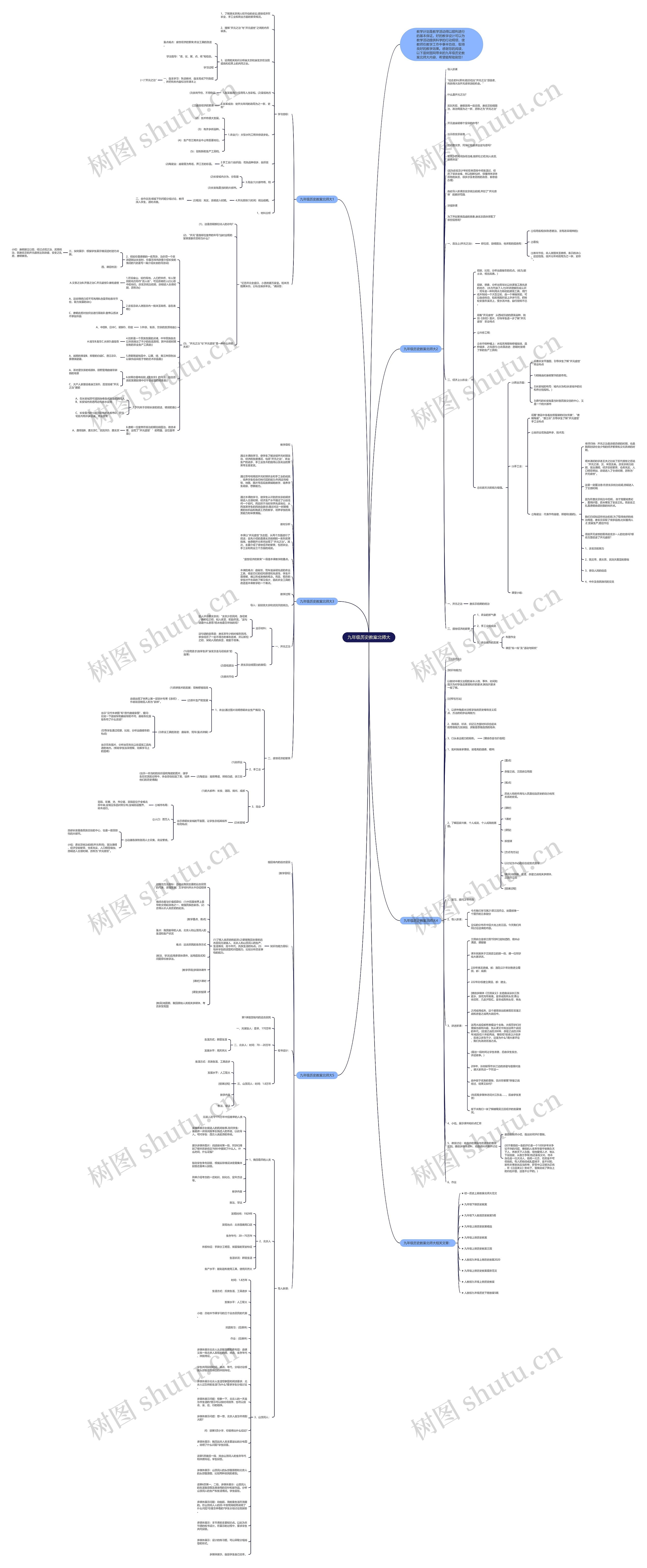 九年级历史教案北师大思维导图