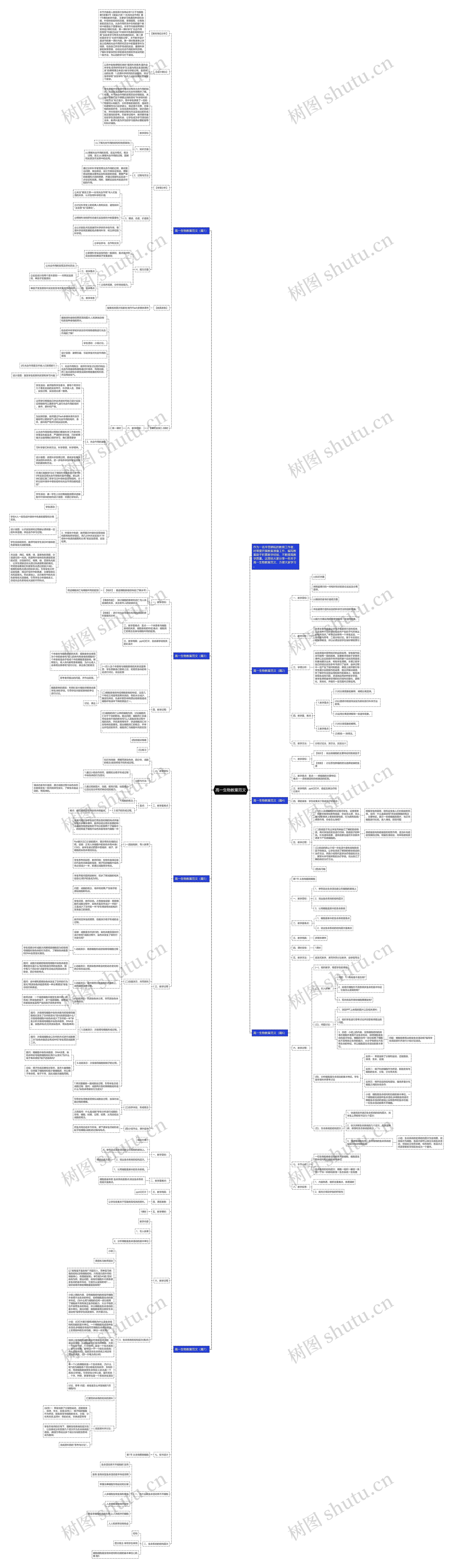 高一生物教案范文思维导图