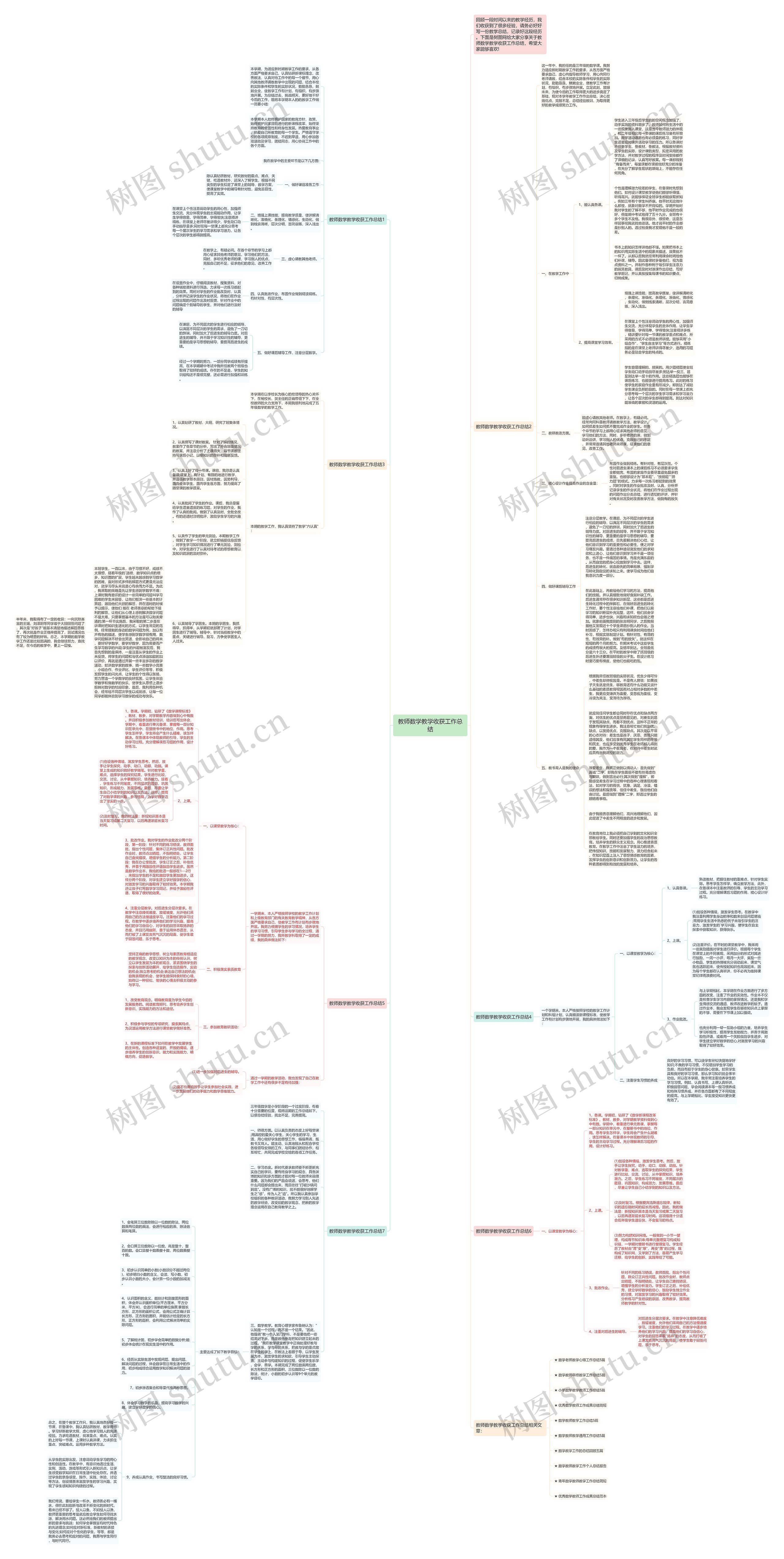 教师数学教学收获工作总结思维导图