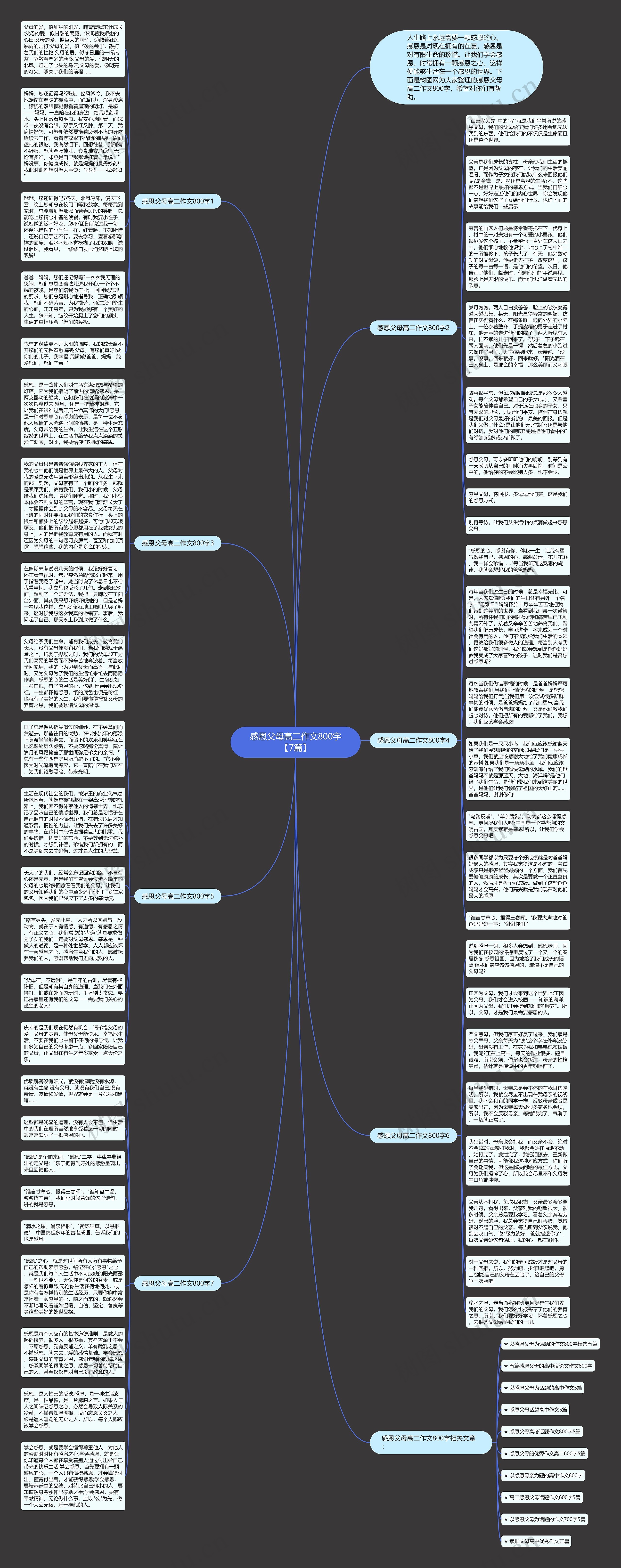 感恩父母高二作文800字【7篇】
