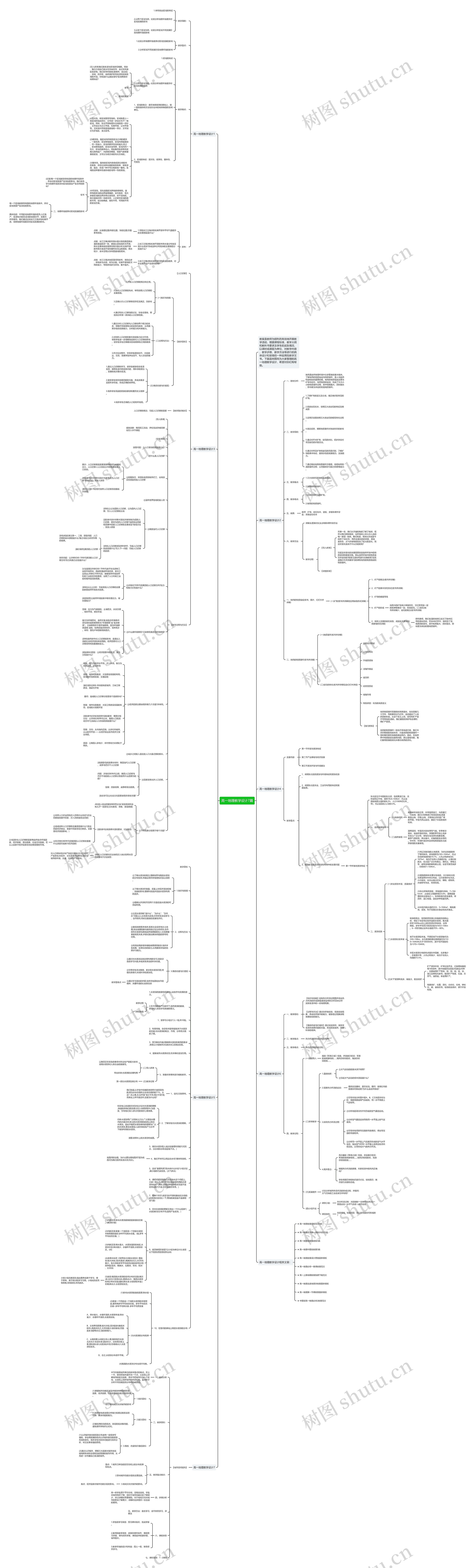 高一地理教学设计7篇思维导图