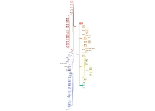 初一生物下学期教学设计