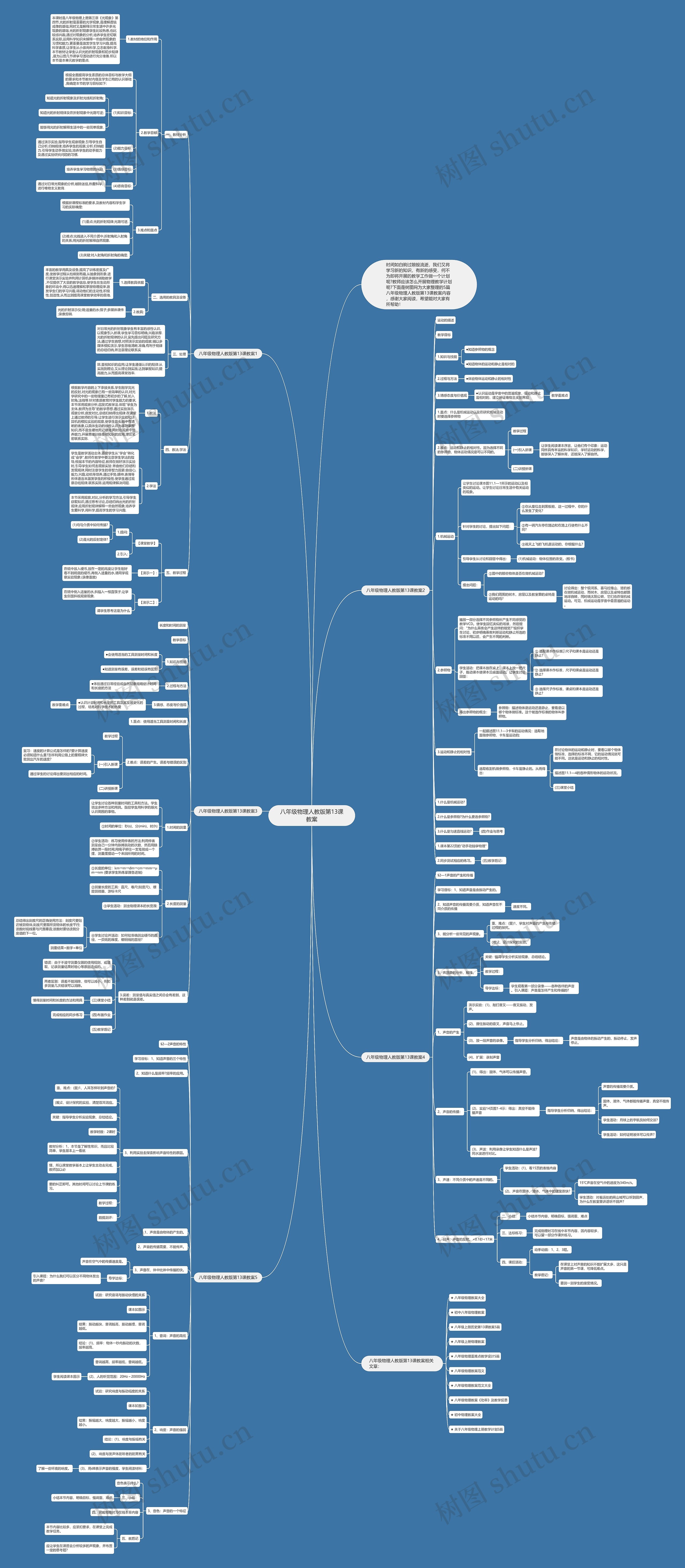 八年级物理人教版第13课教案 八年级物理人教版第13课教案