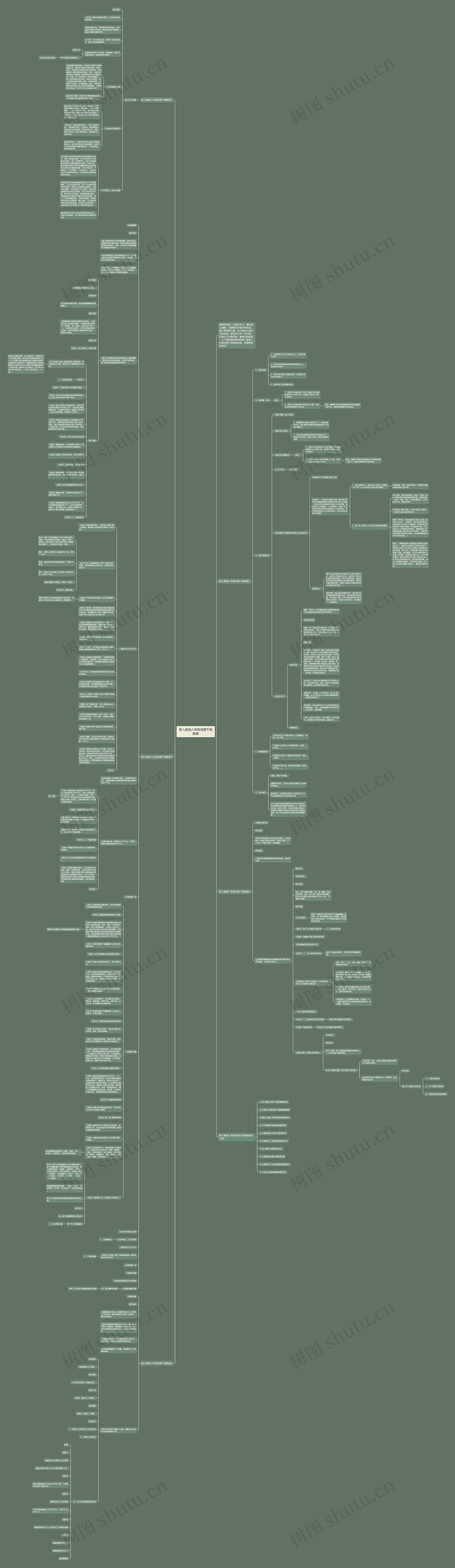 新人教版八年级地理下册教案思维导图
