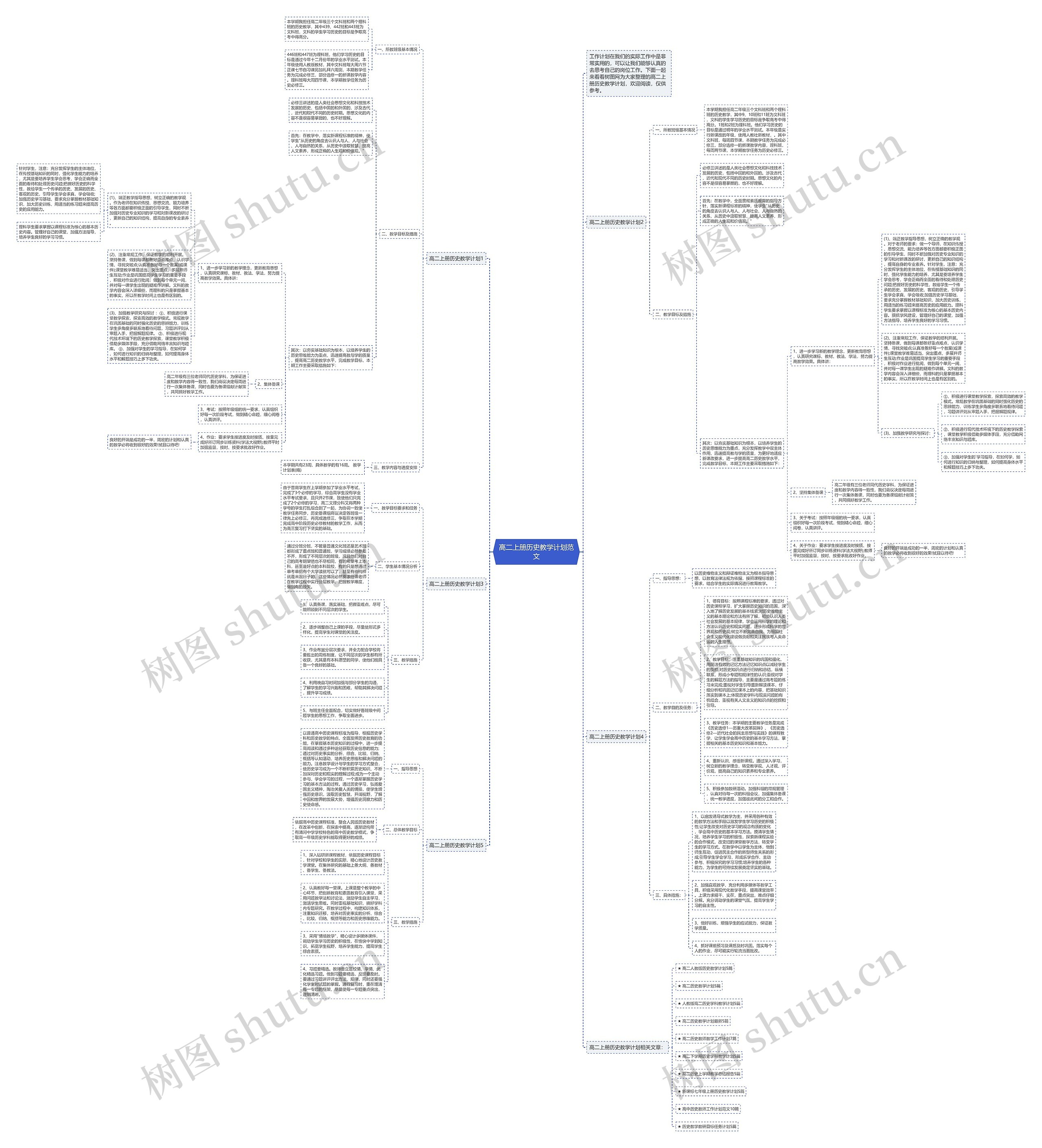 高二上册历史教学计划范文思维导图
