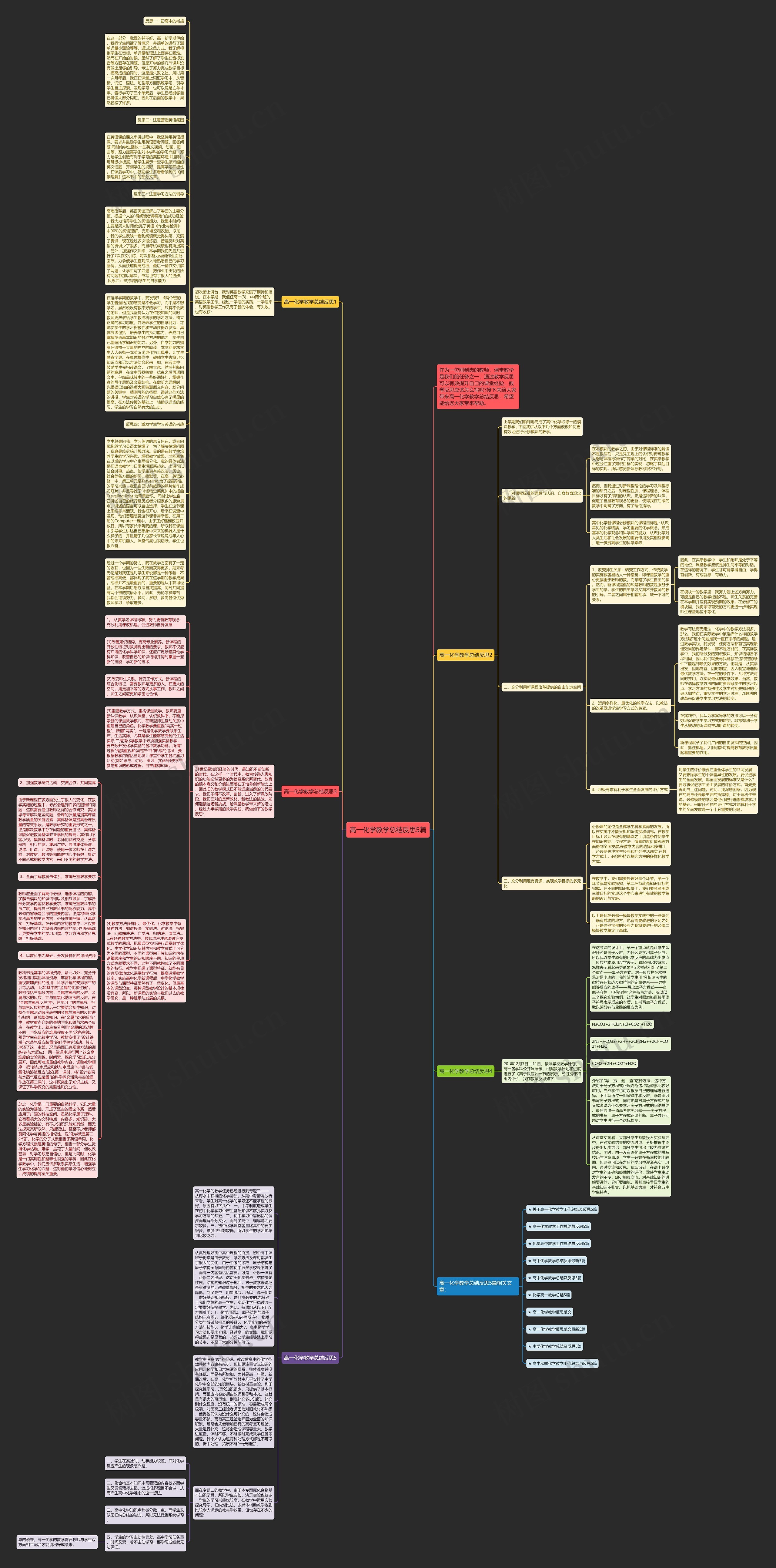 高一化学教学总结反思5篇思维导图