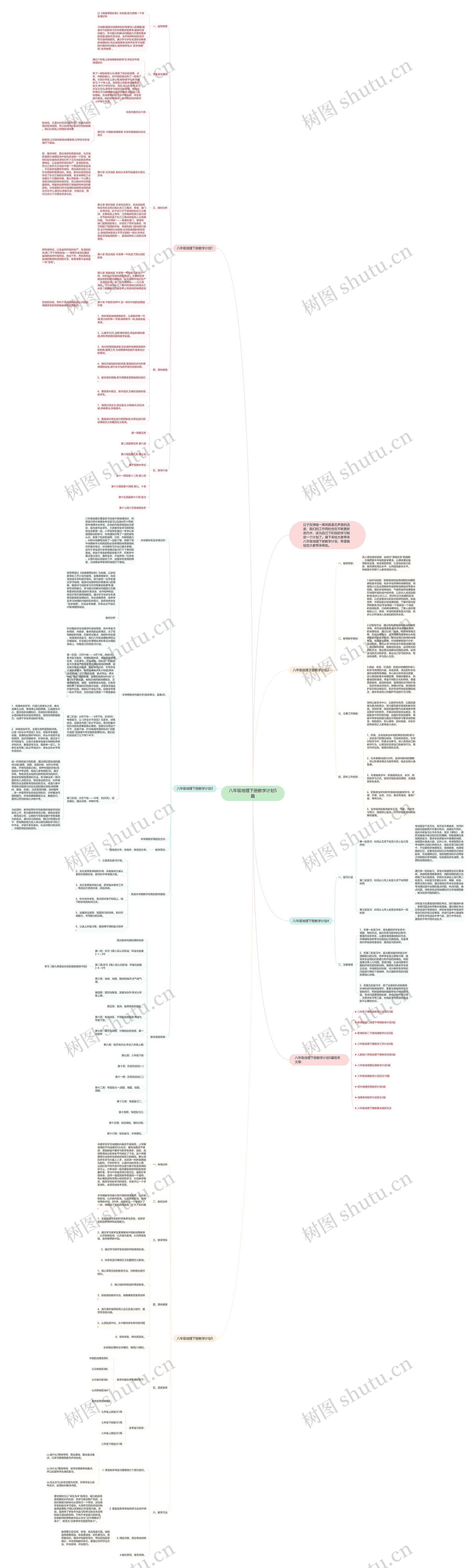 八年级地理下册教学计划5篇思维导图