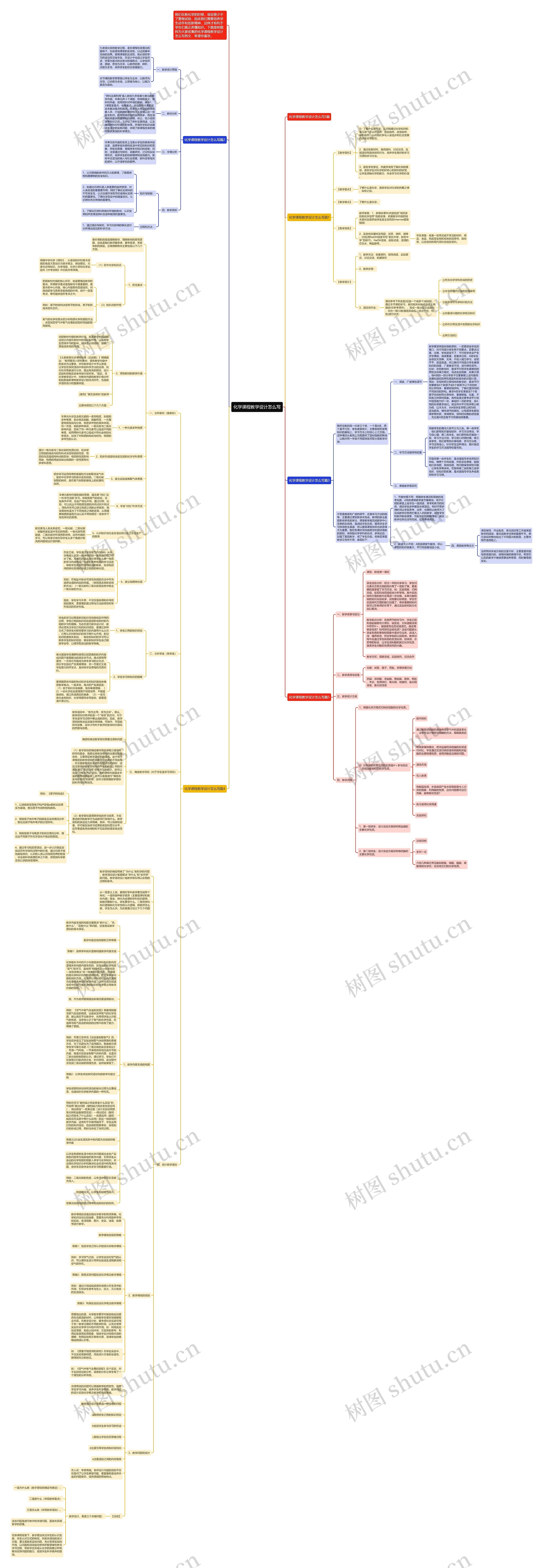 化学课程教学设计怎么写思维导图