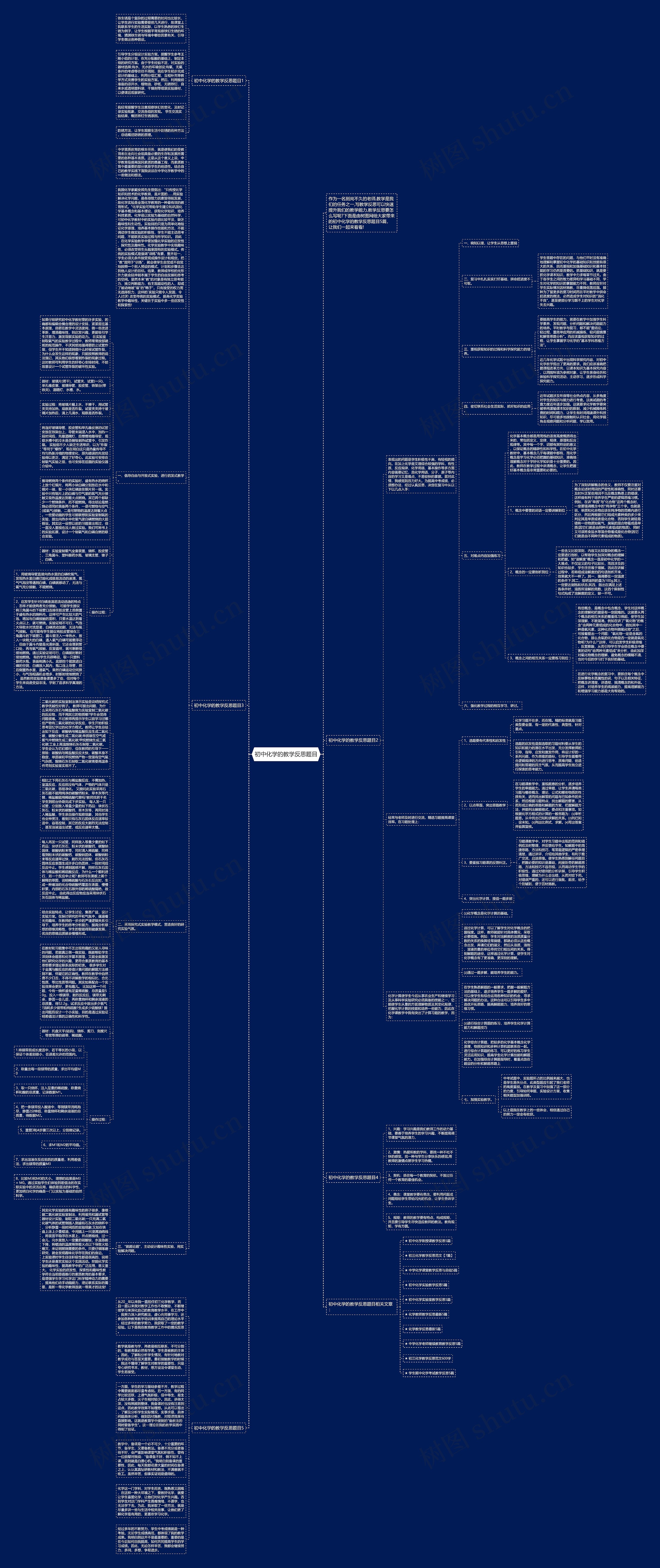 初中化学的教学反思题目思维导图