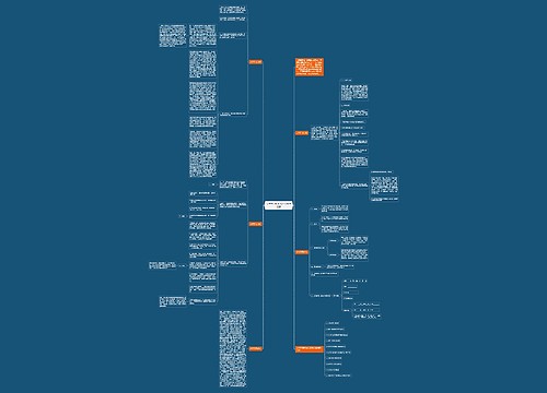 大学学习规划怎么写参考模板 大学学习规划怎么写参考模板