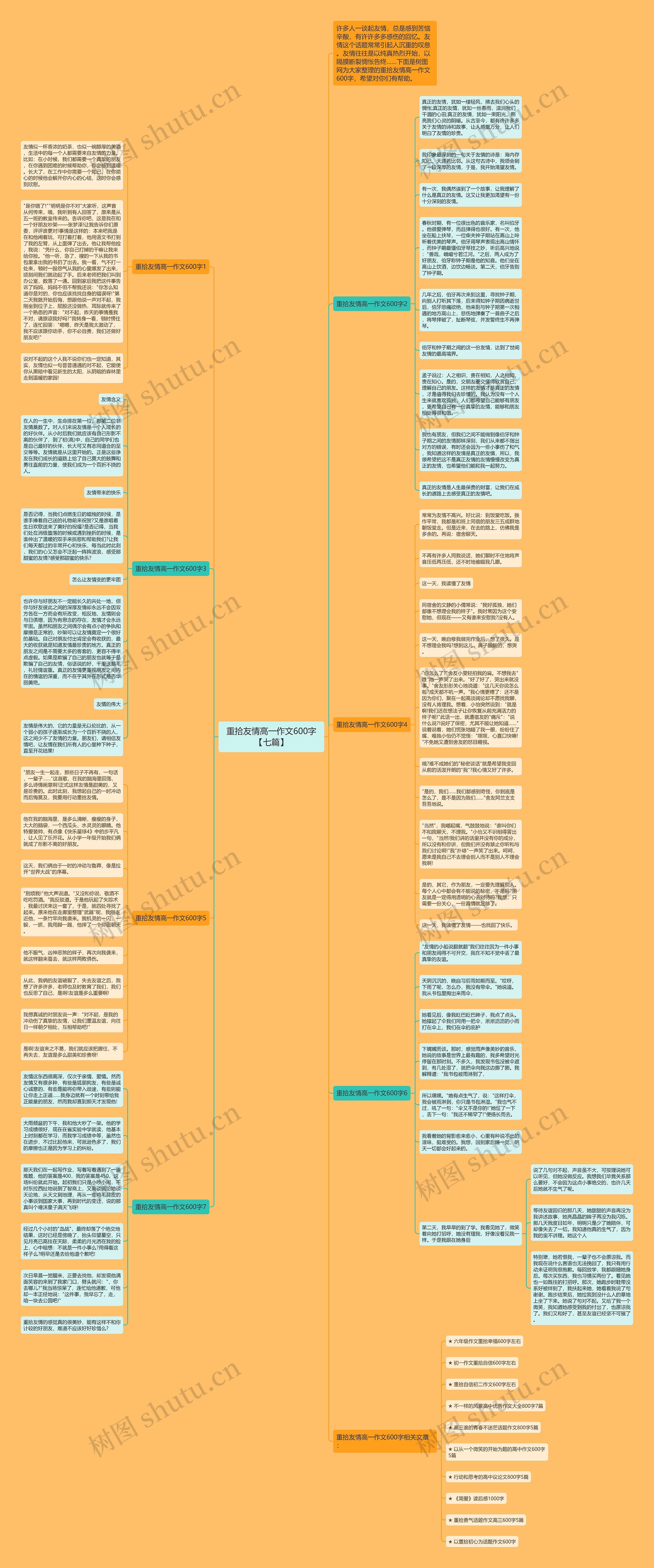 重拾友情高一作文600字【七篇】思维导图