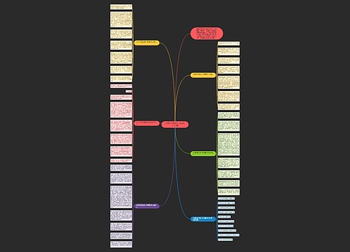 认识你自己往年中考满分作文5篇