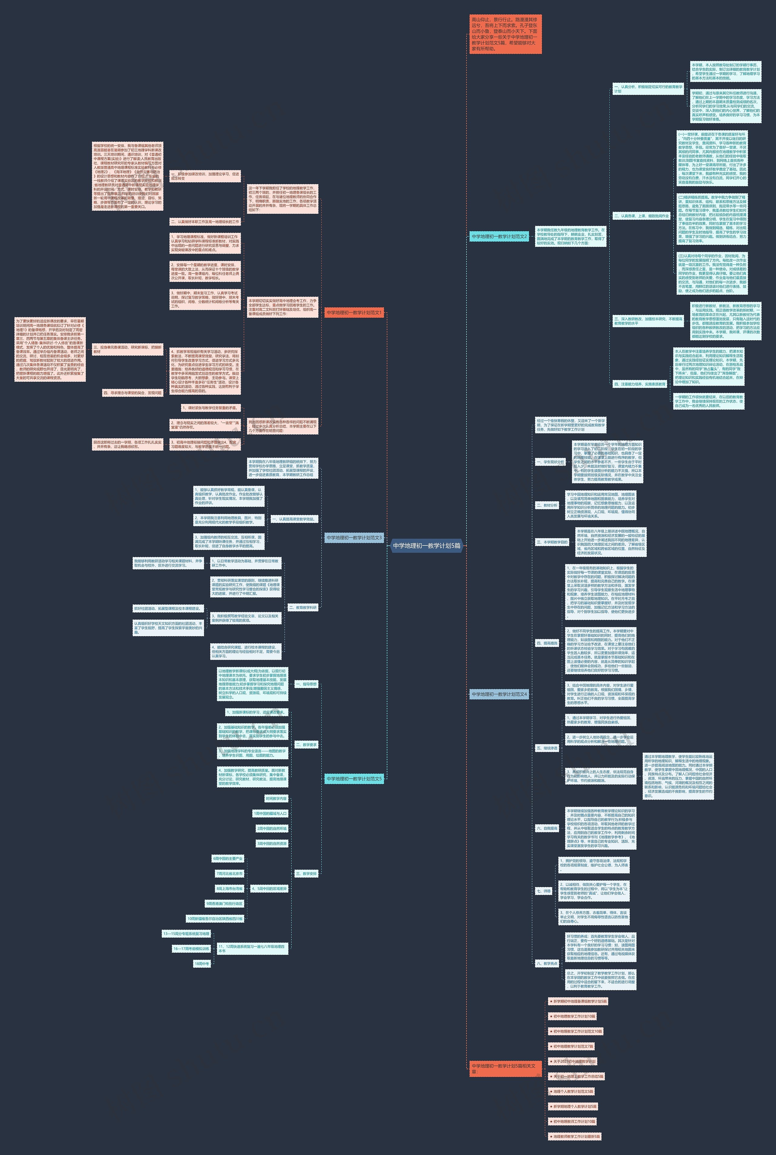 中学地理初一教学计划5篇思维导图