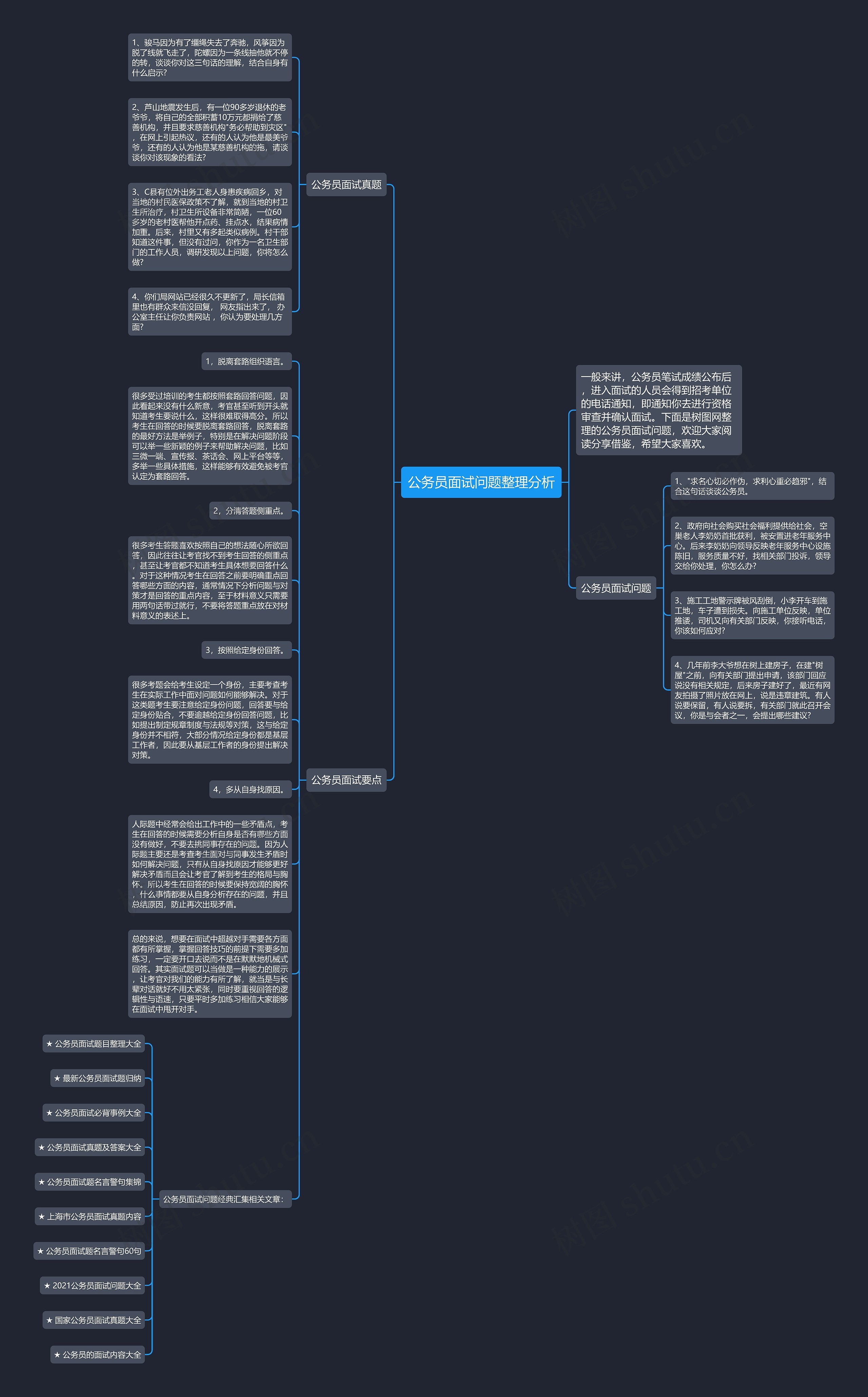 公务员面试问题整理分析思维导图