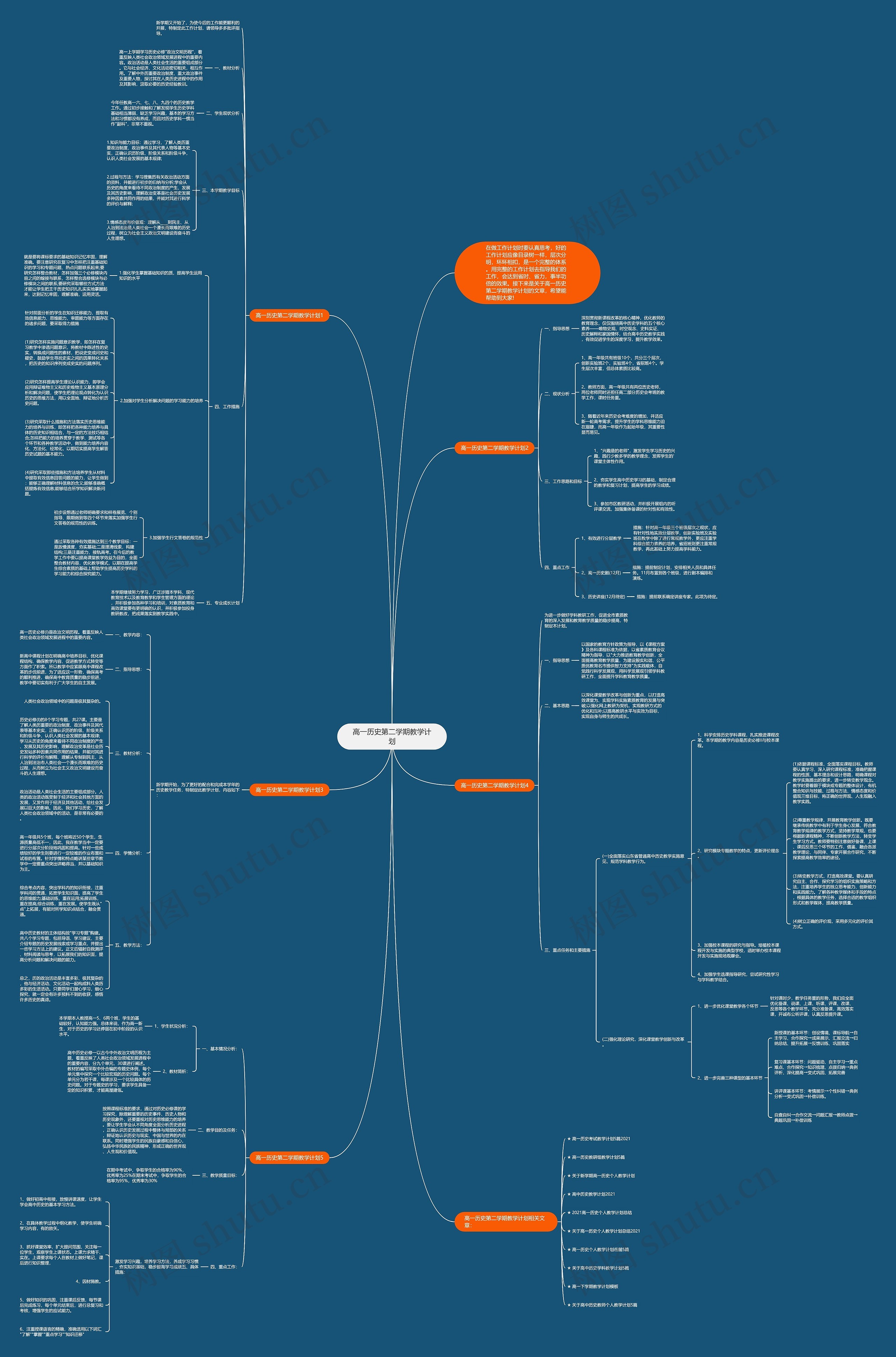 高一历史第二学期教学计划思维导图