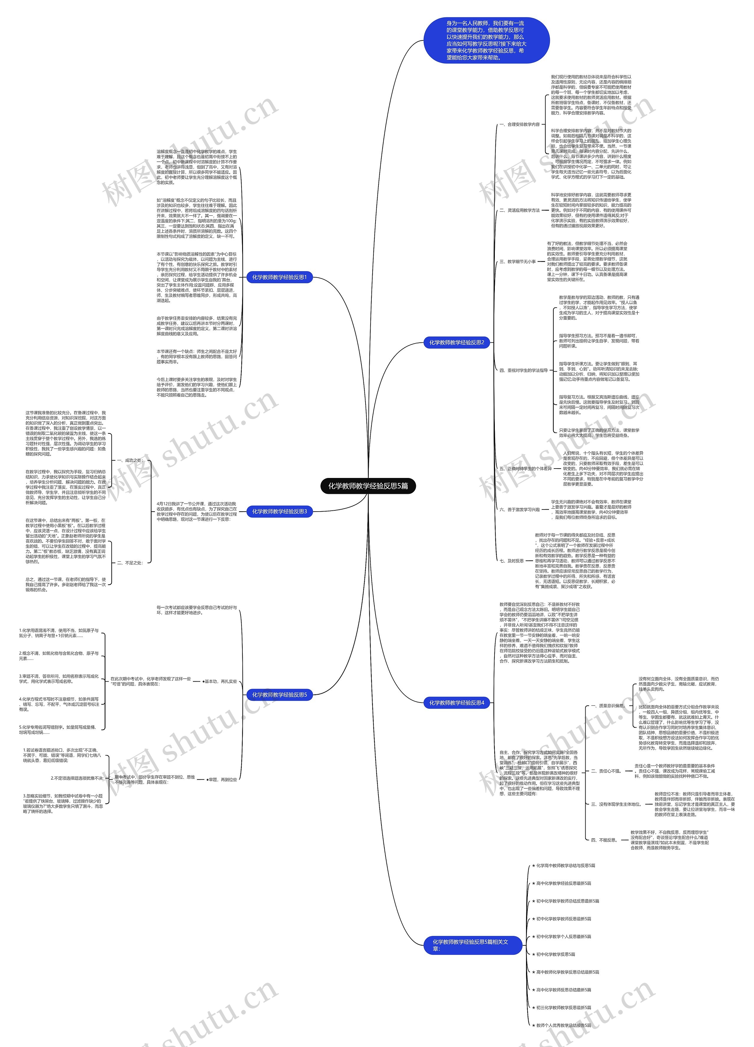 化学教师教学经验反思5篇思维导图