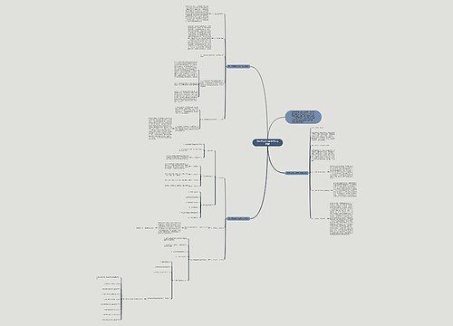 高中历史提分的学习方法积累