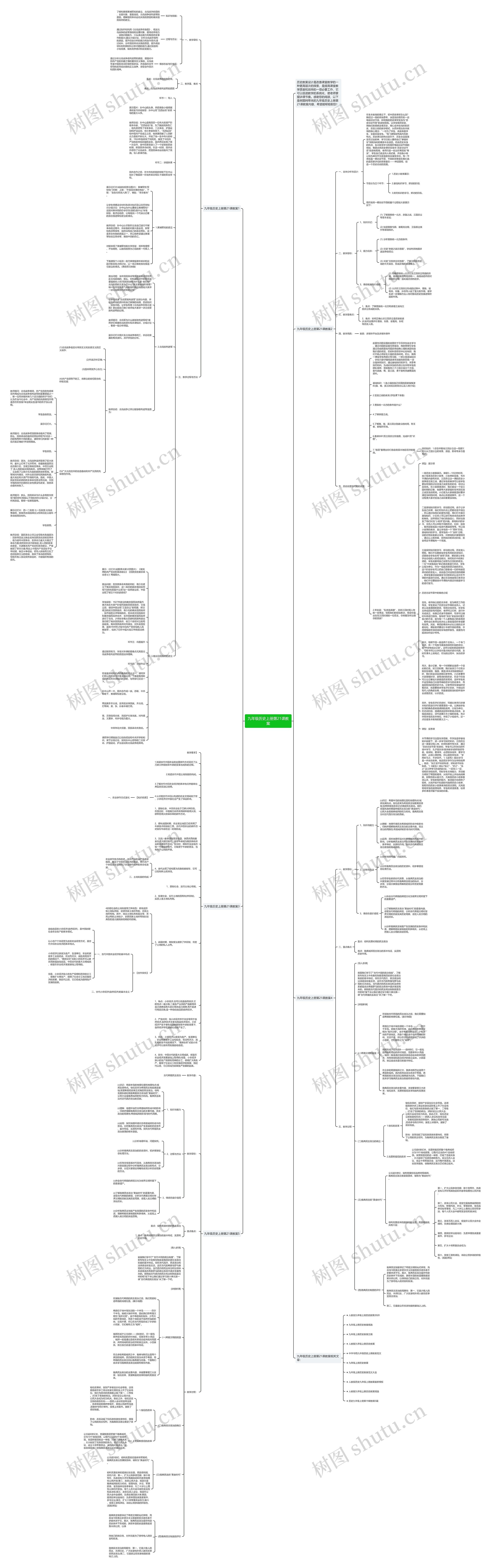 九年级历史上册第21课教案思维导图