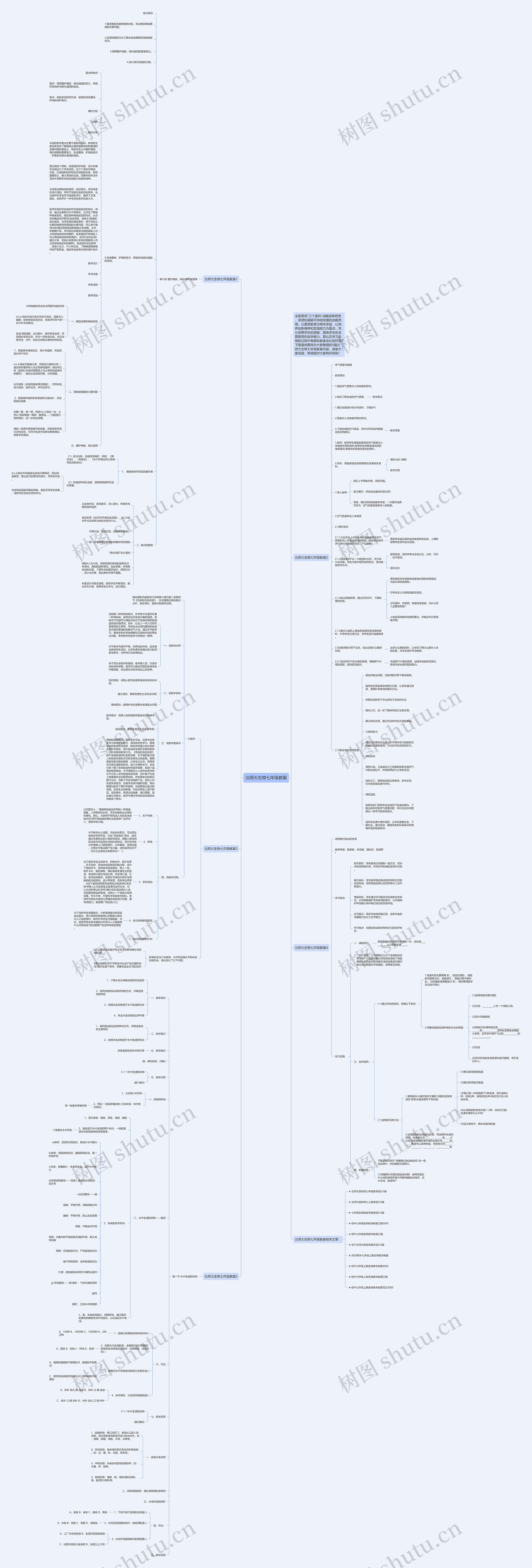 北师大生物七年级教案思维导图