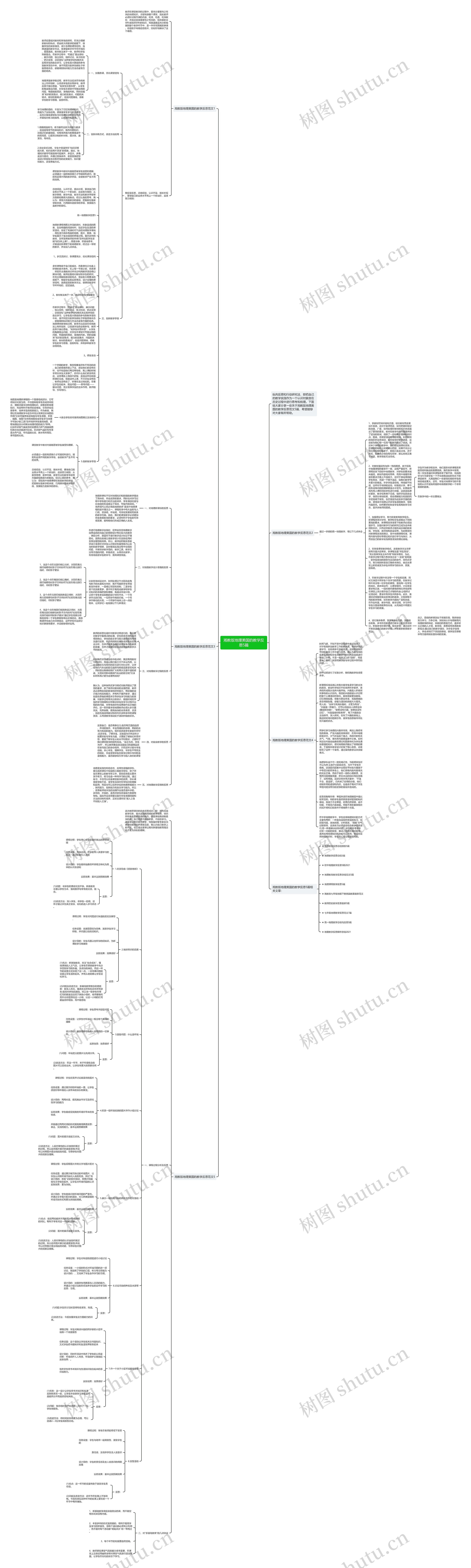 湘教版地理美国的教学反思5篇思维导图