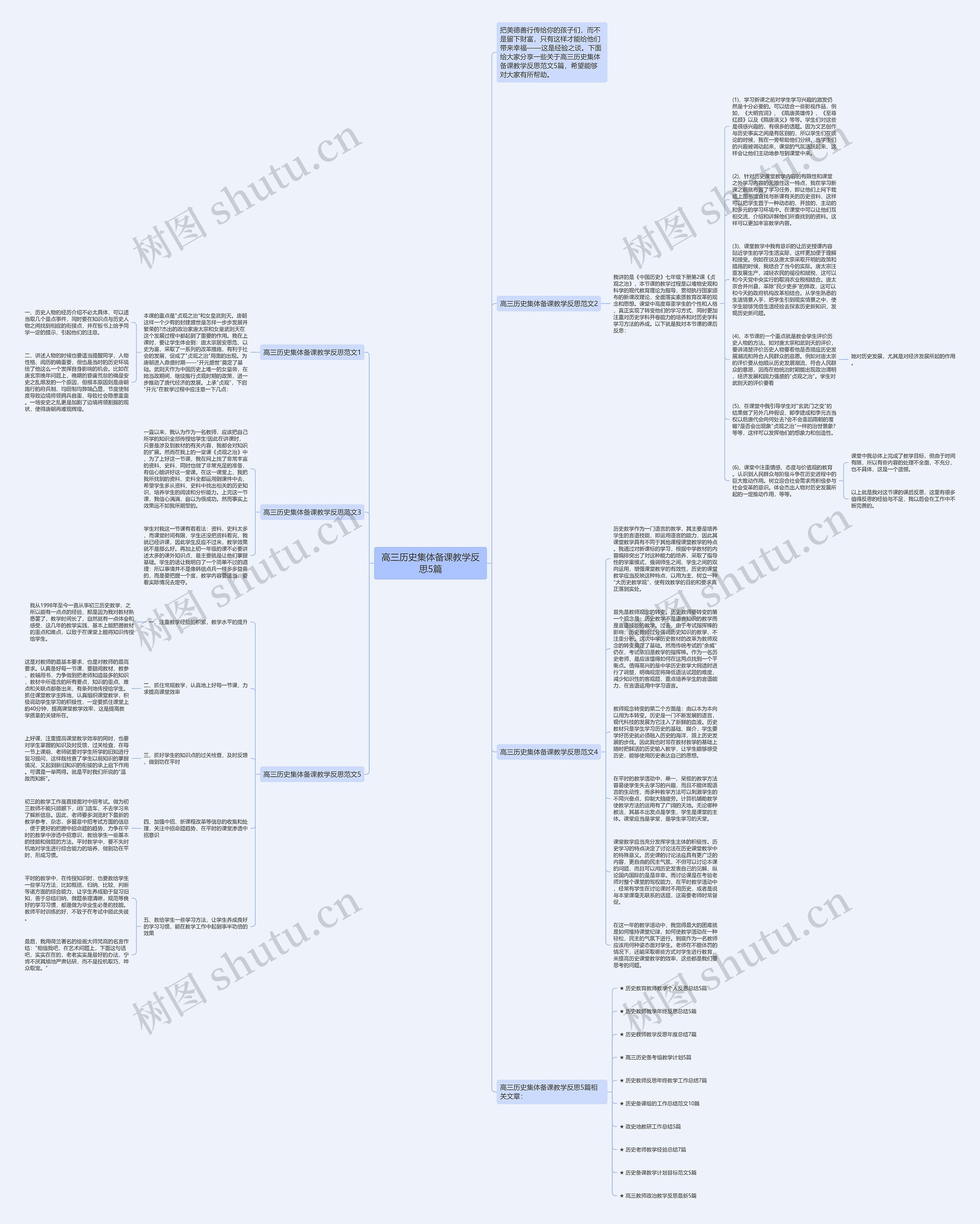 高三历史集体备课教学反思5篇思维导图