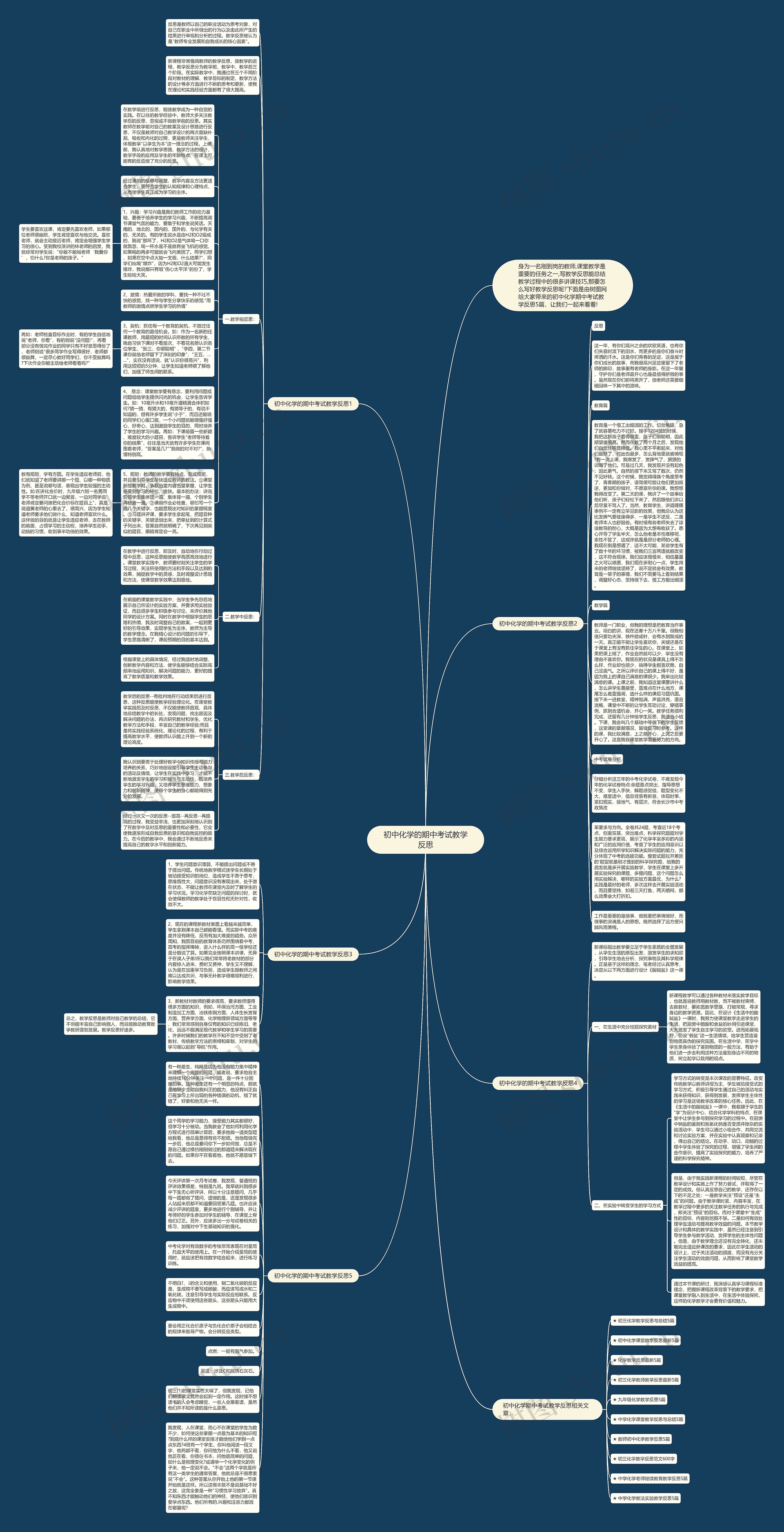 初中化学的期中考试教学反思思维导图