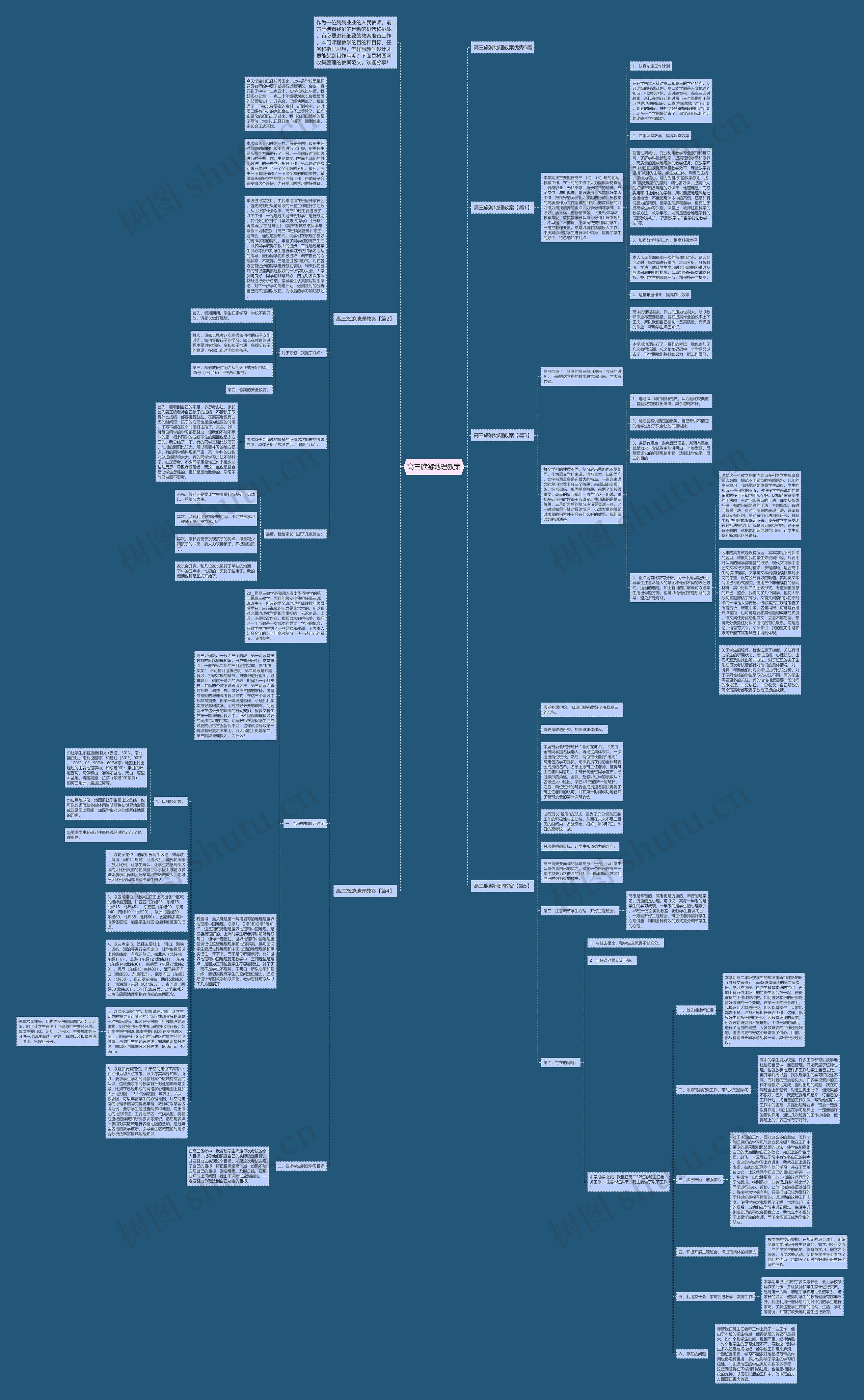 高三旅游地理教案思维导图