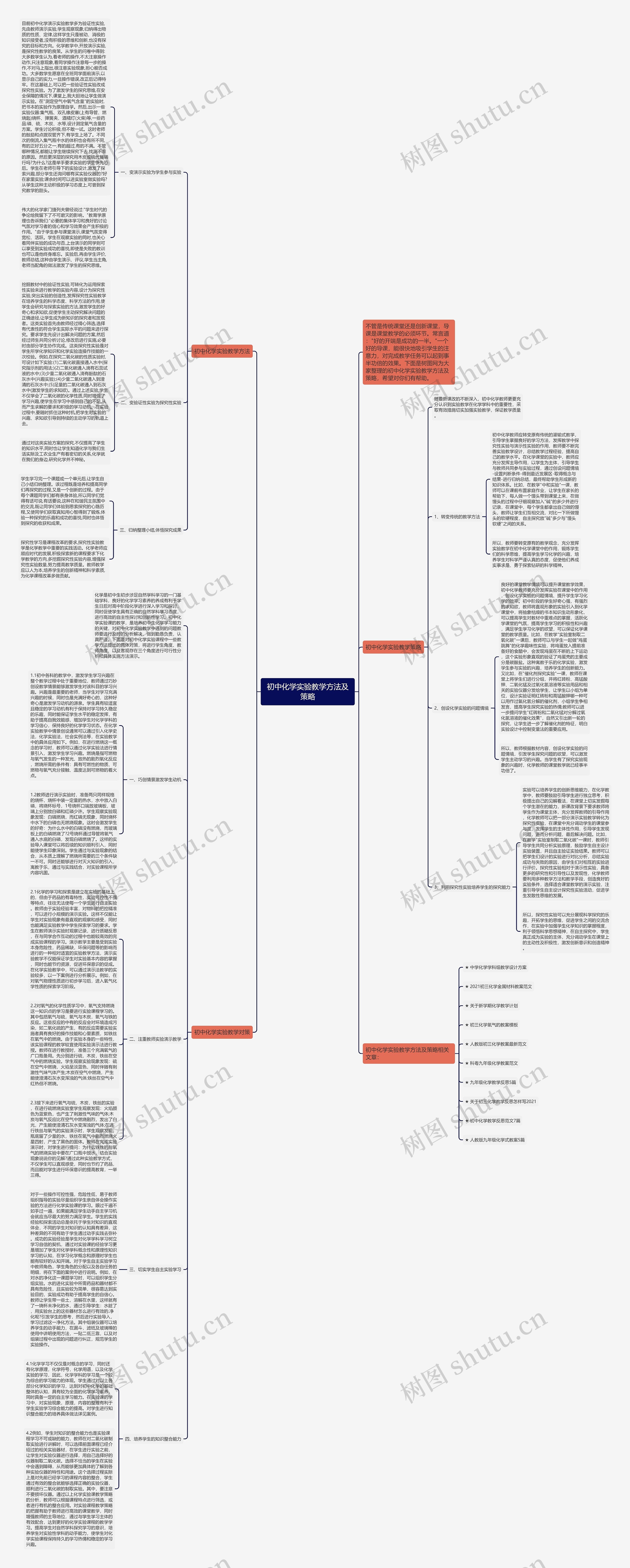 初中化学实验教学方法及策略思维导图