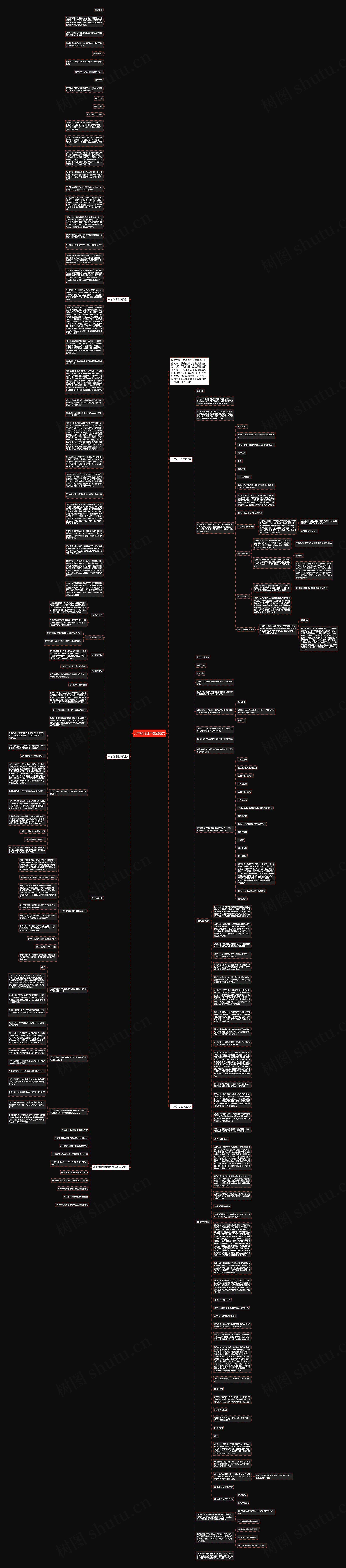 八年级地理下教案范文思维导图