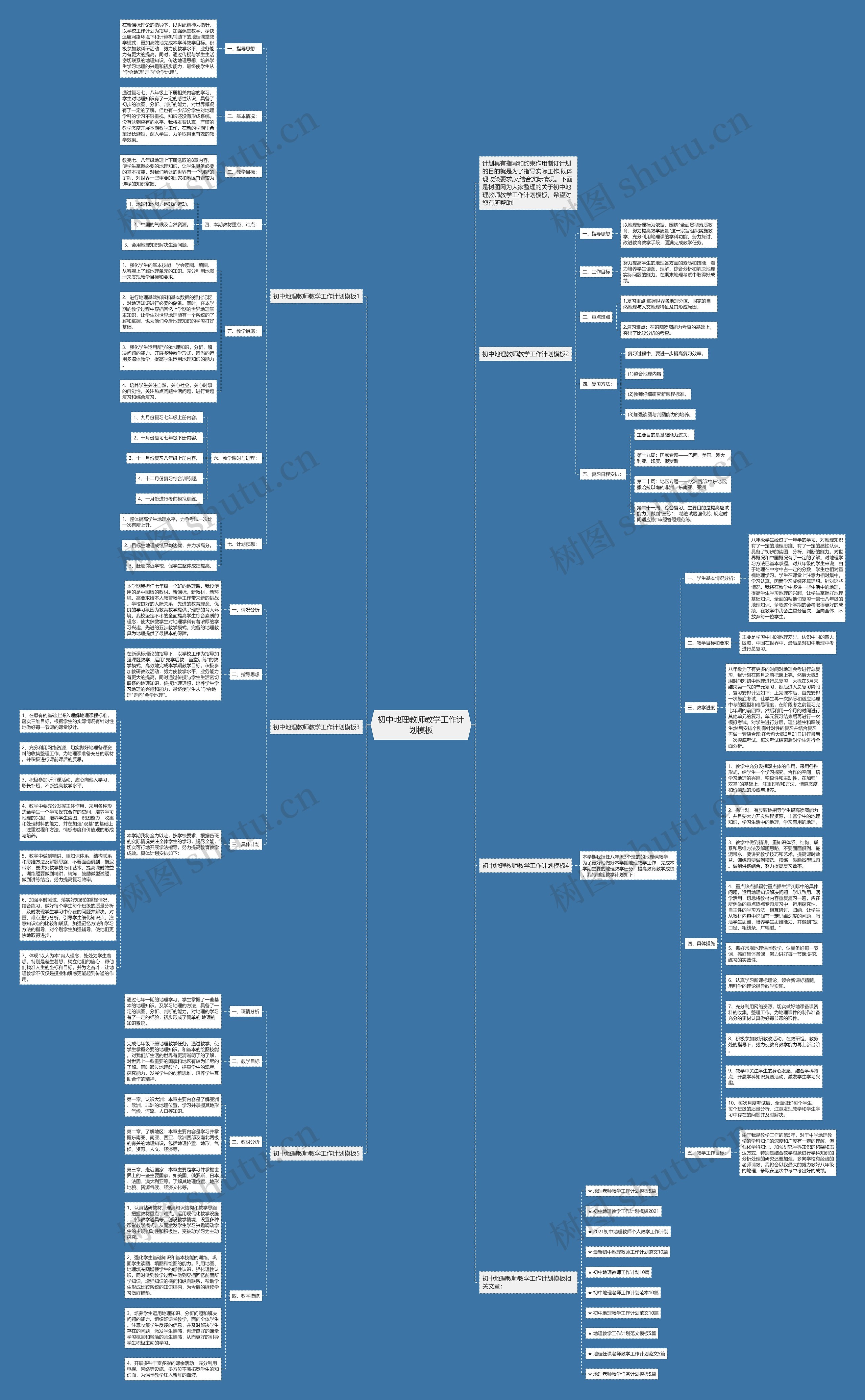 初中地理教师教学工作计划思维导图