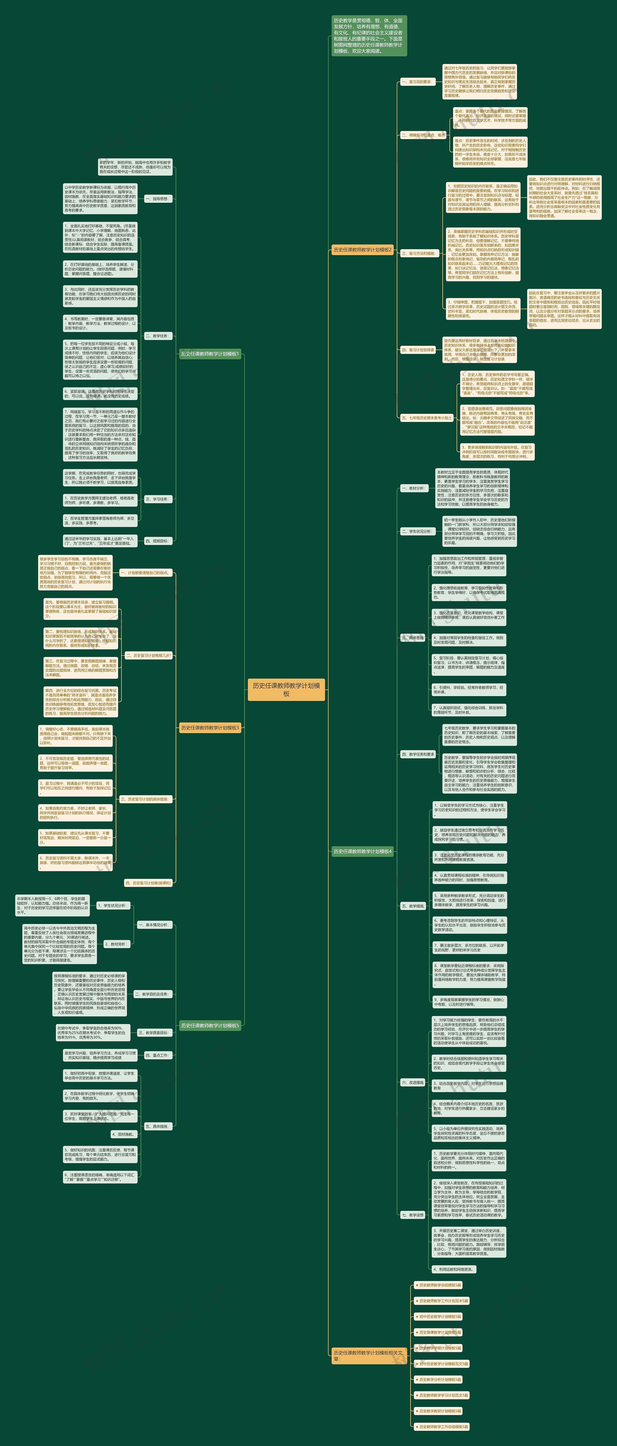 历史任课教师教学计划模板