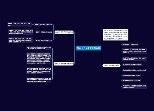 2023公务员工资待遇标准