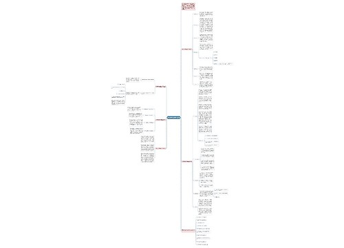 有关高中物理的学习方法