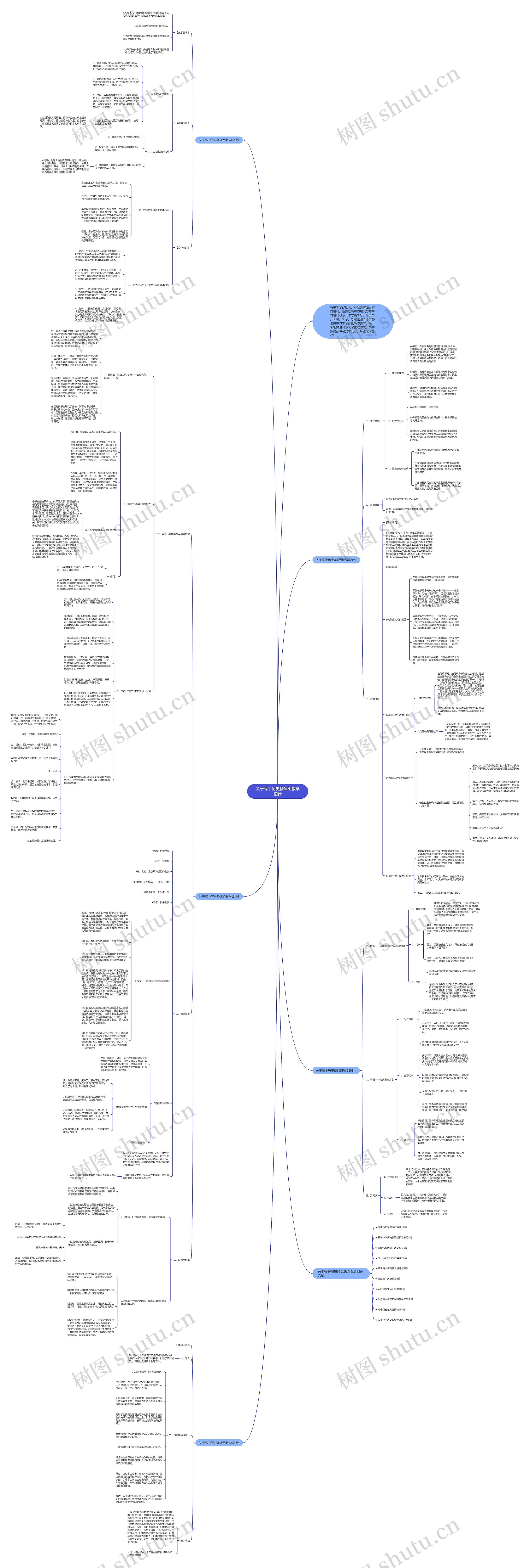 关于高中历史备课组教学设计思维导图