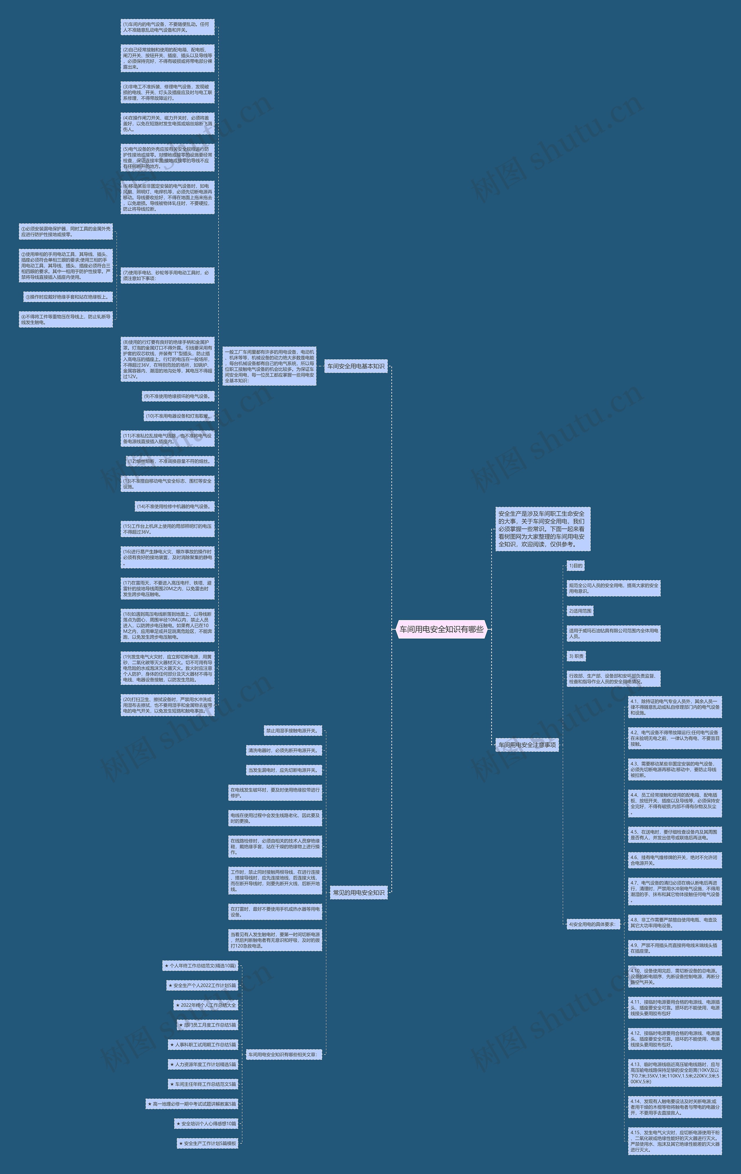 车间用电安全知识有哪些思维导图