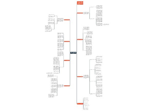 数学教学工作任务总结指导范本