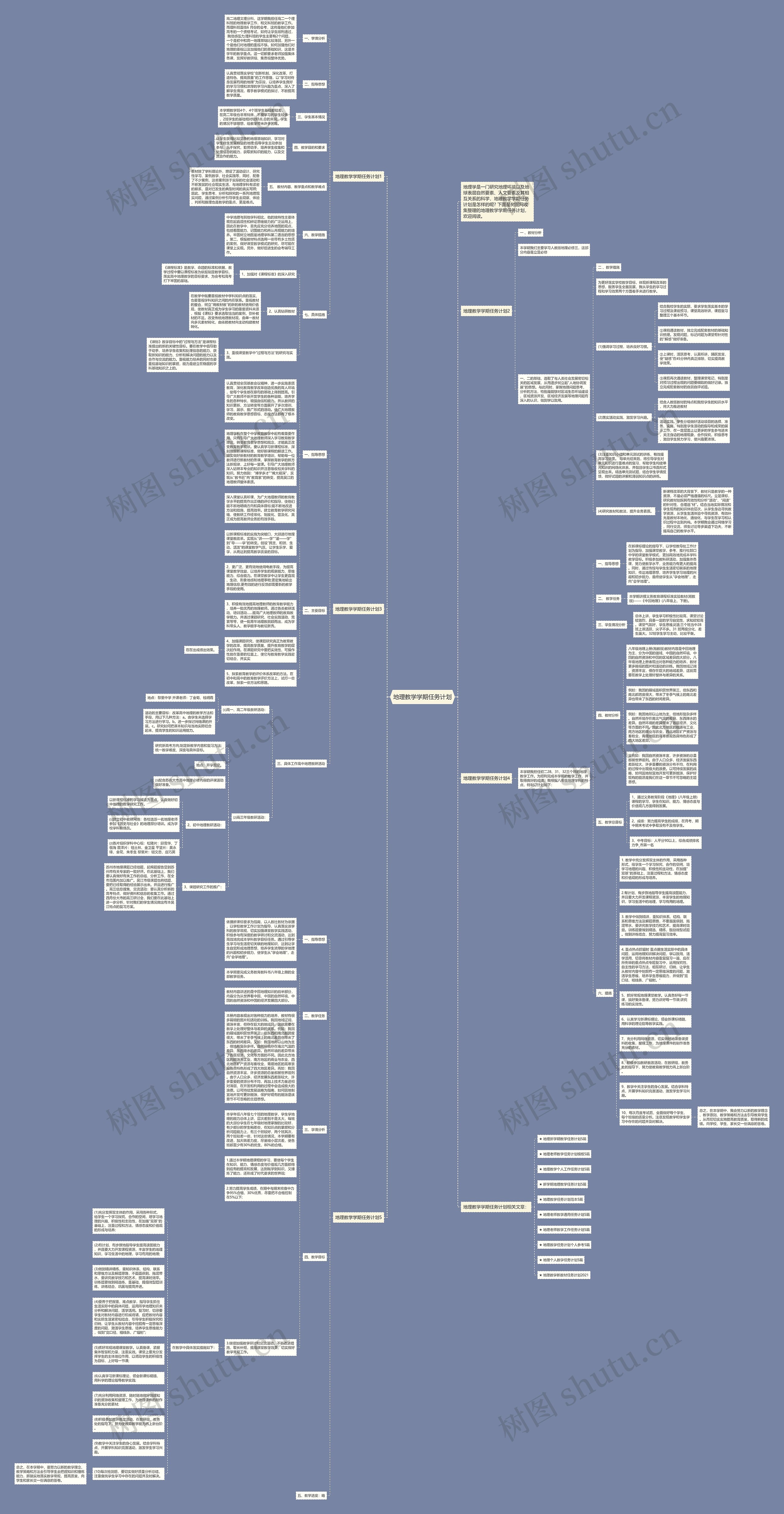 地理教学学期任务计划思维导图