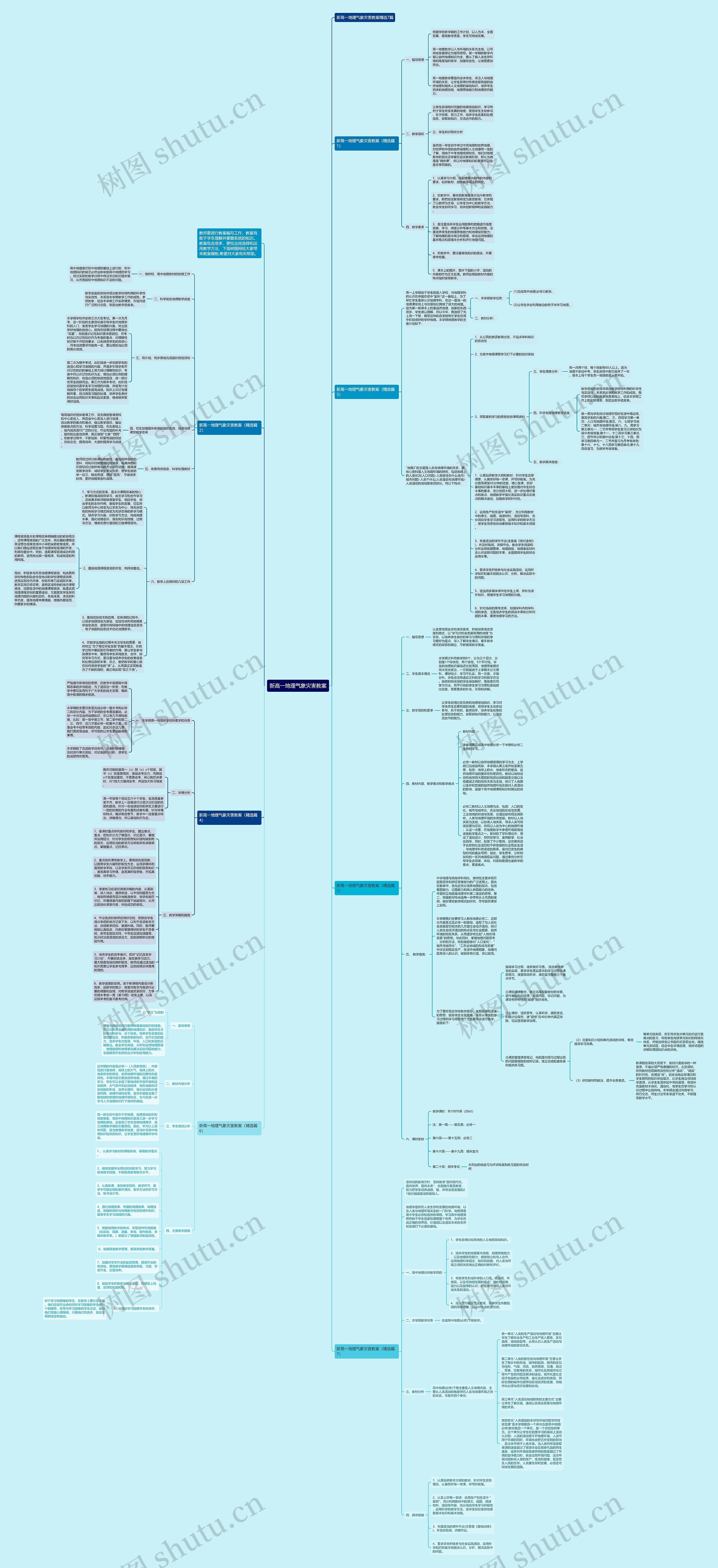 新高一地理气象灾害教案思维导图