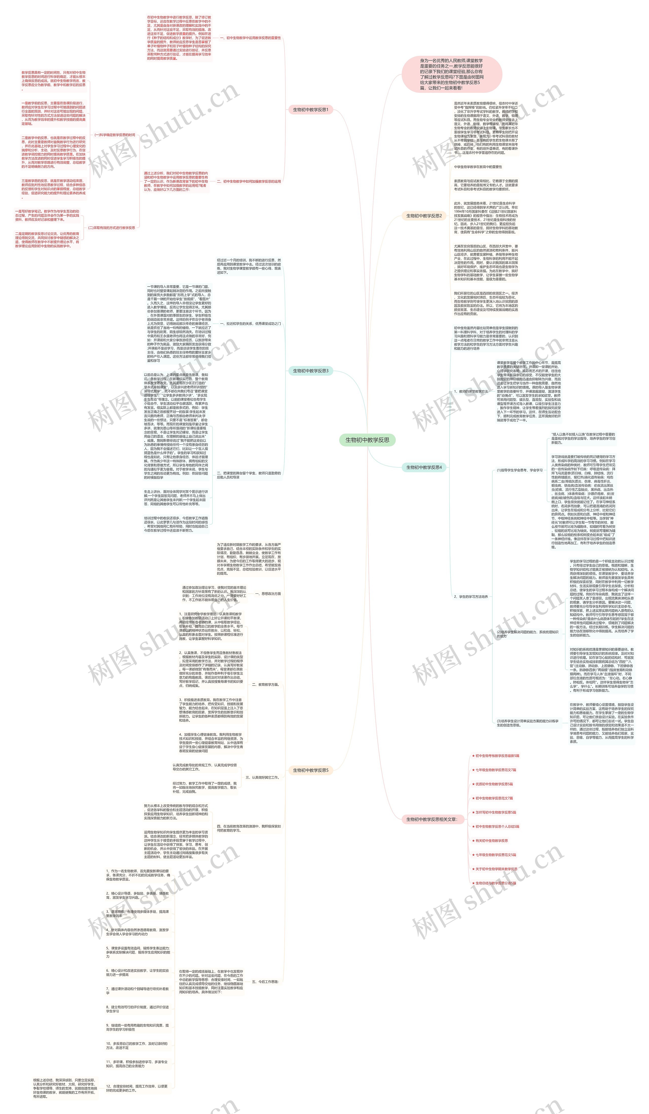 生物初中教学反思思维导图