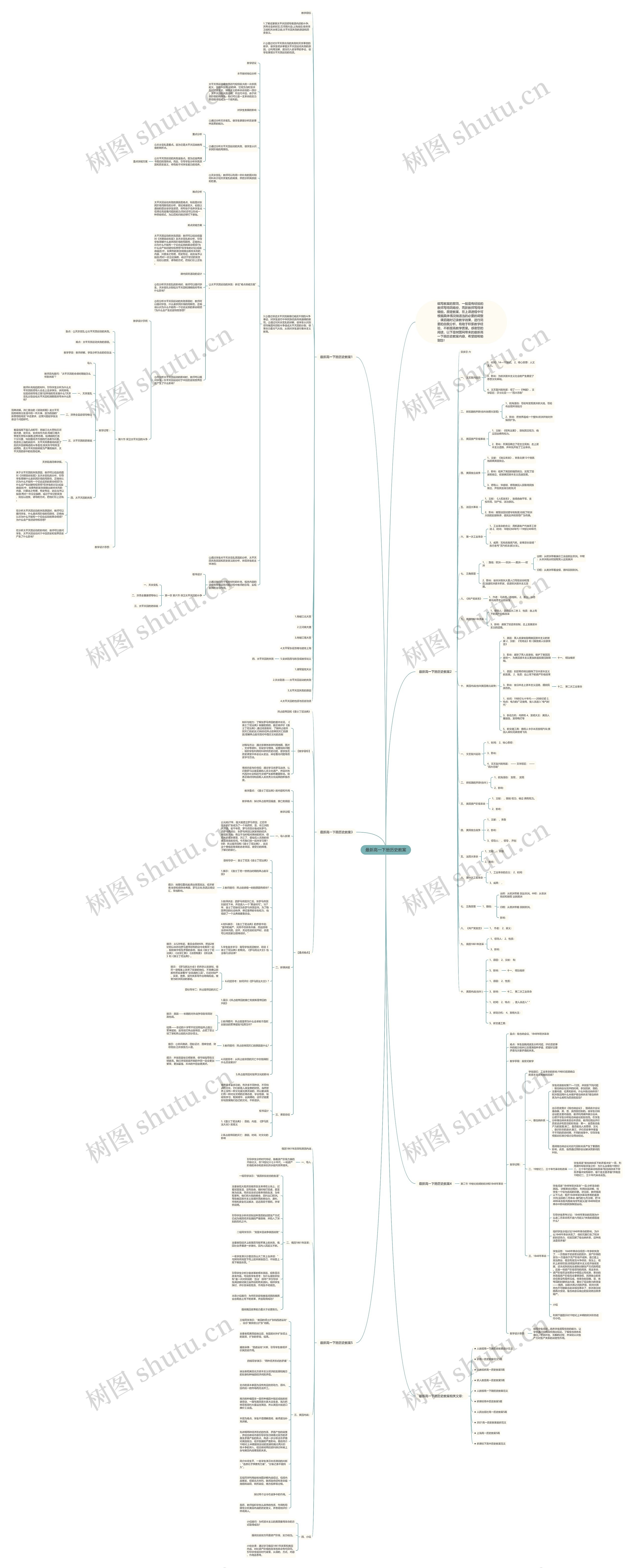 最新高一下册历史教案思维导图高清图 最新高一下册历史教案思维导图