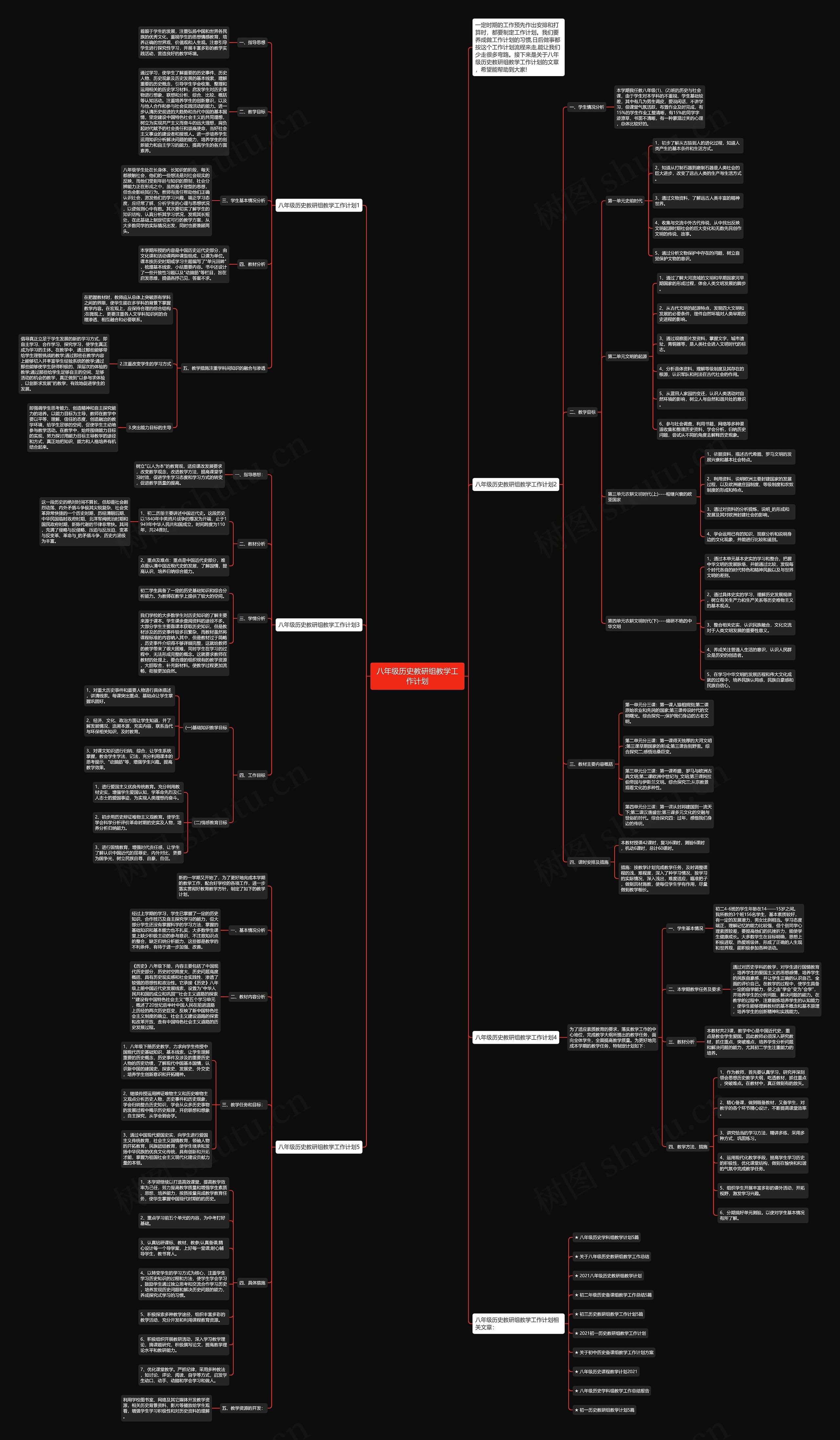 八年级历史教研组教学工作计划思维导图