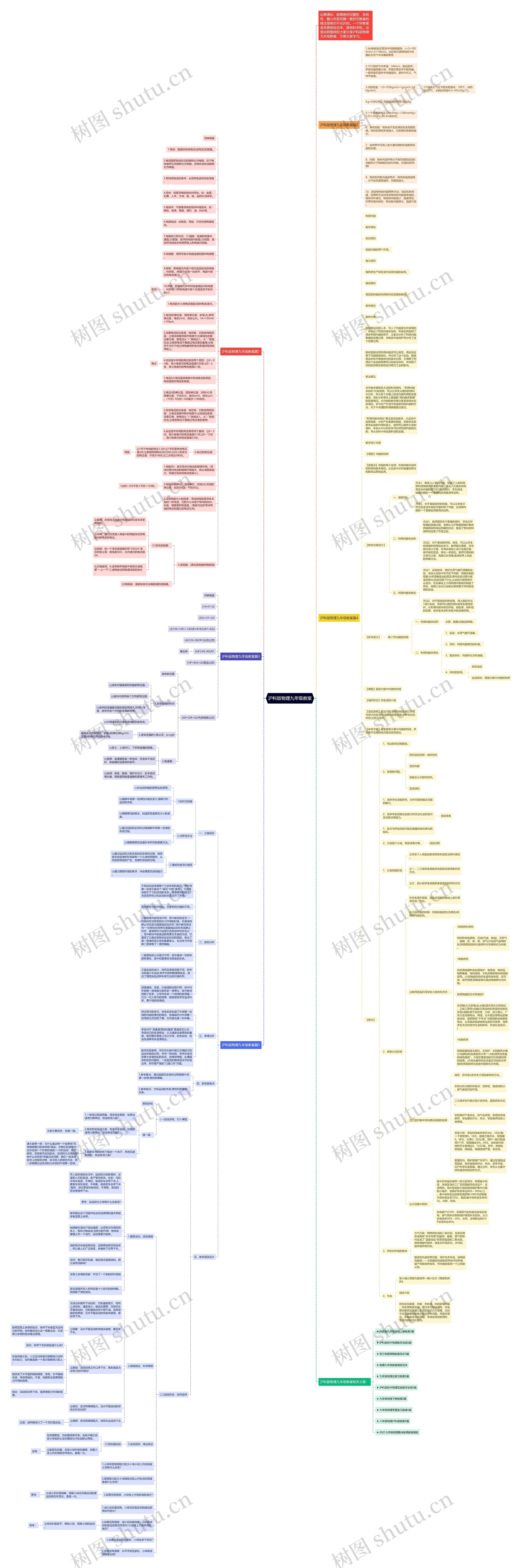 沪科版物理九年级教案思维导图