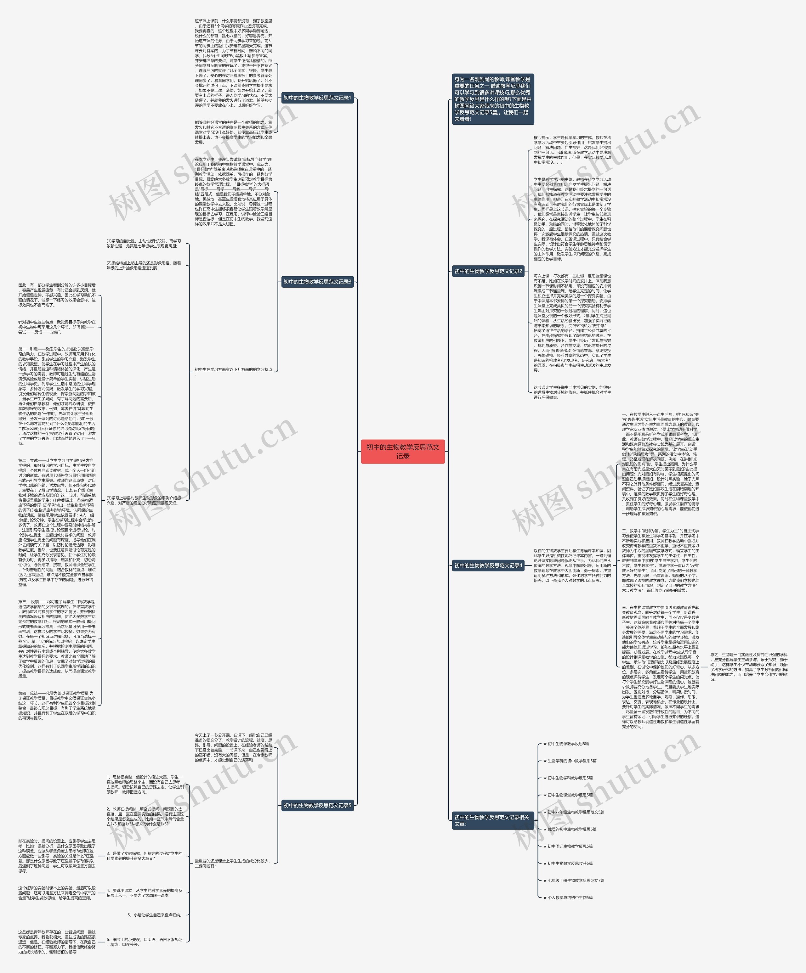 初中的生物教学反思范文记录思维导图