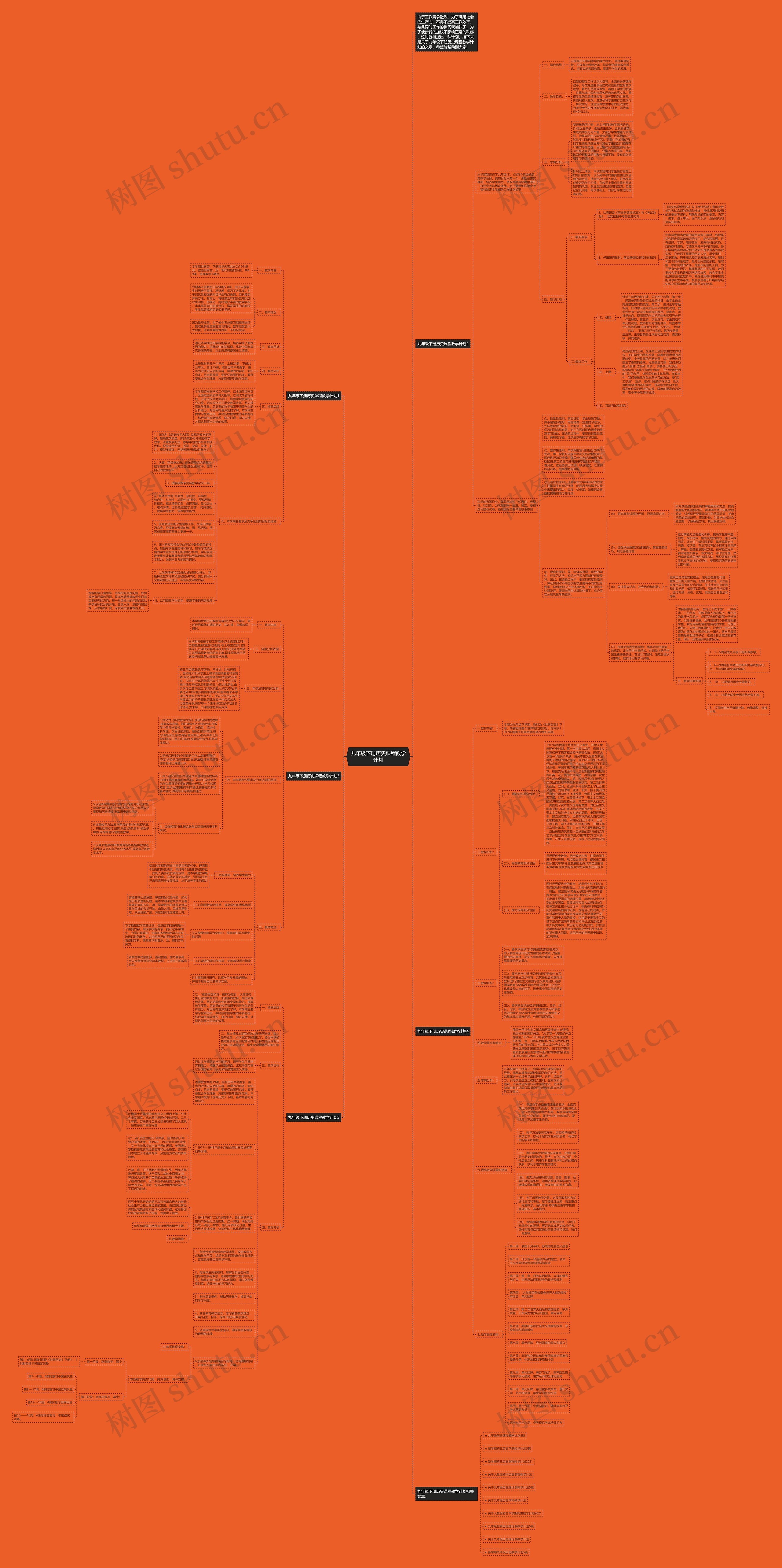 九年级下册历史课程教学计划思维导图