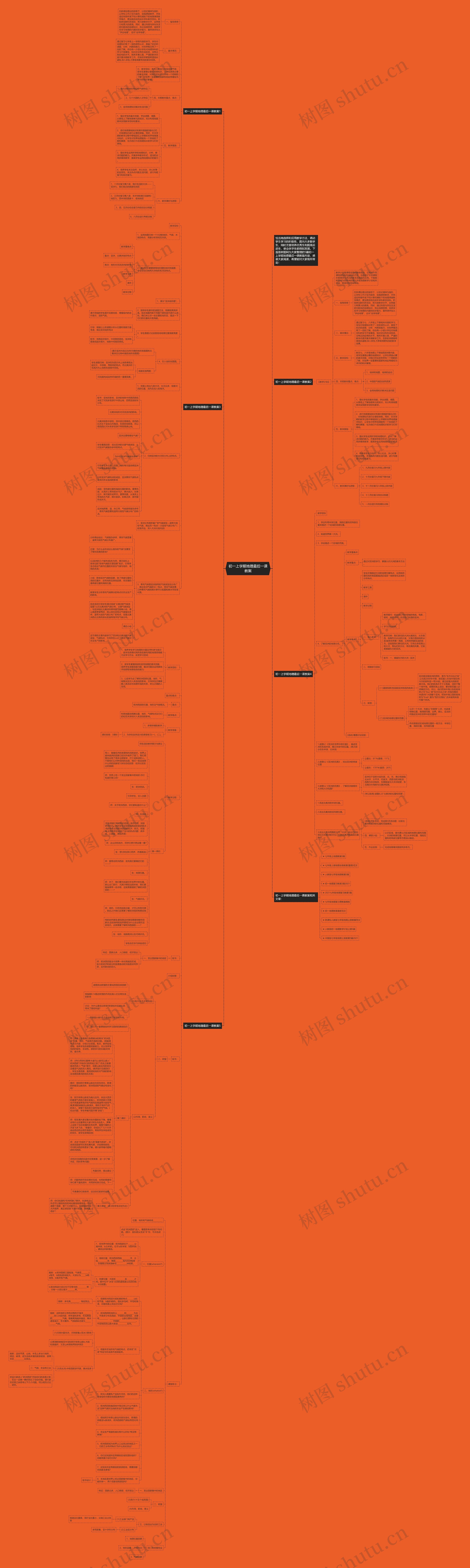 初一上学期地理最后一课教案思维导图